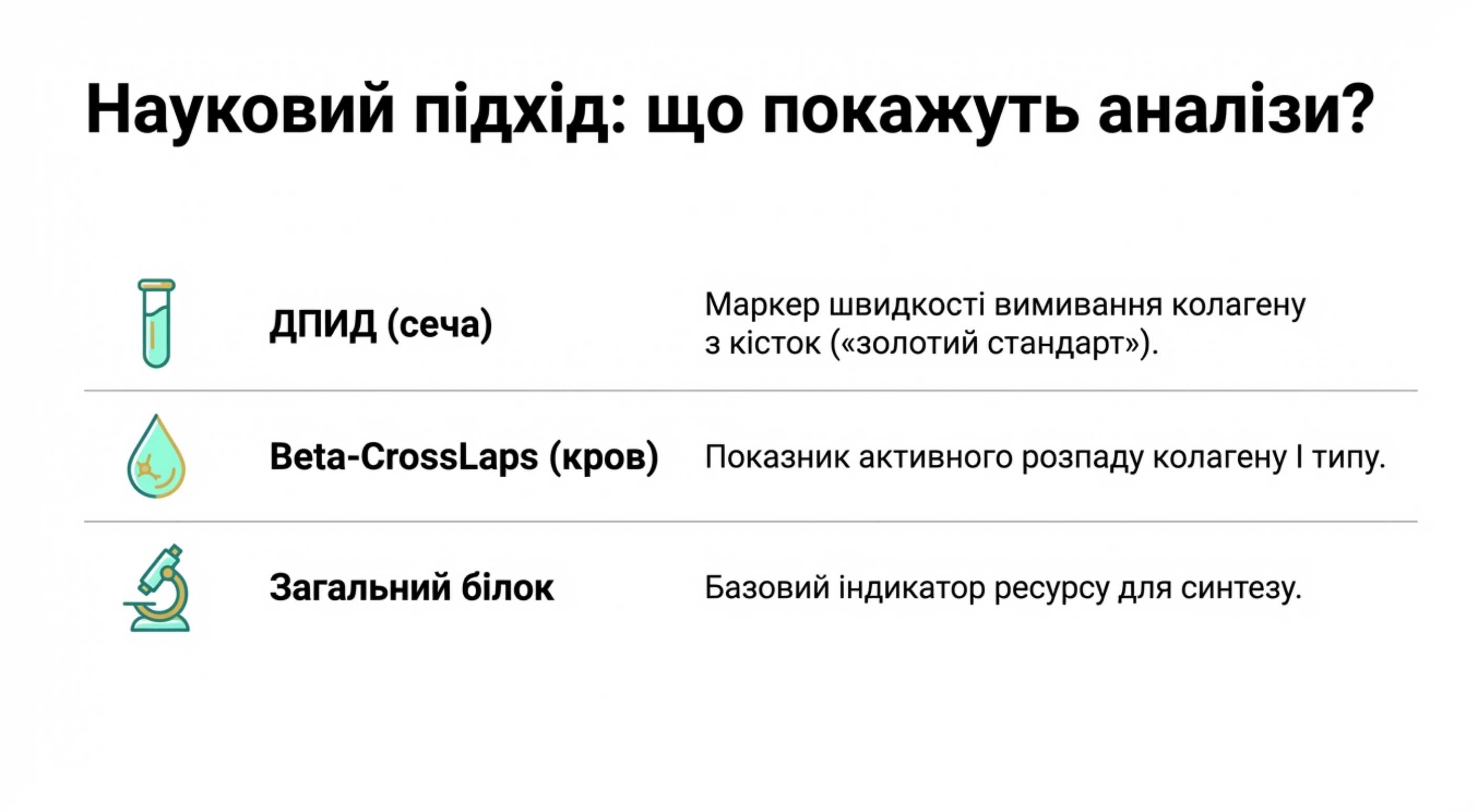 Лабораторні маркери (Med-Data)