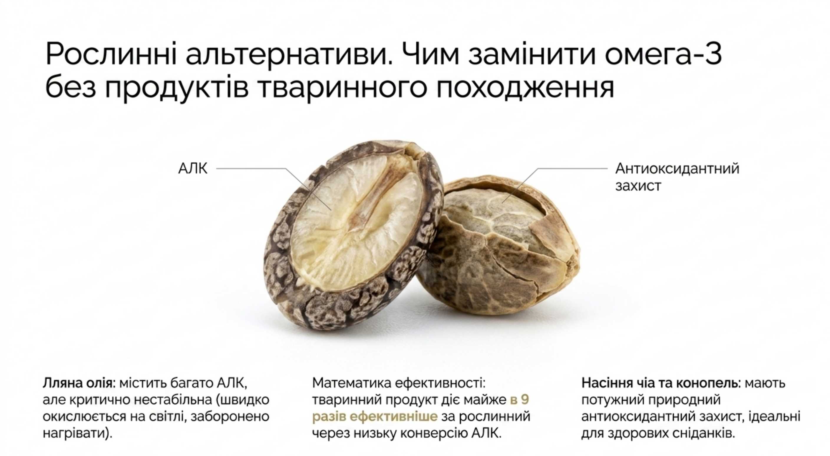 Рослинні альтернативи. Чим замінити омегу 3 без продуктів тваринного походження