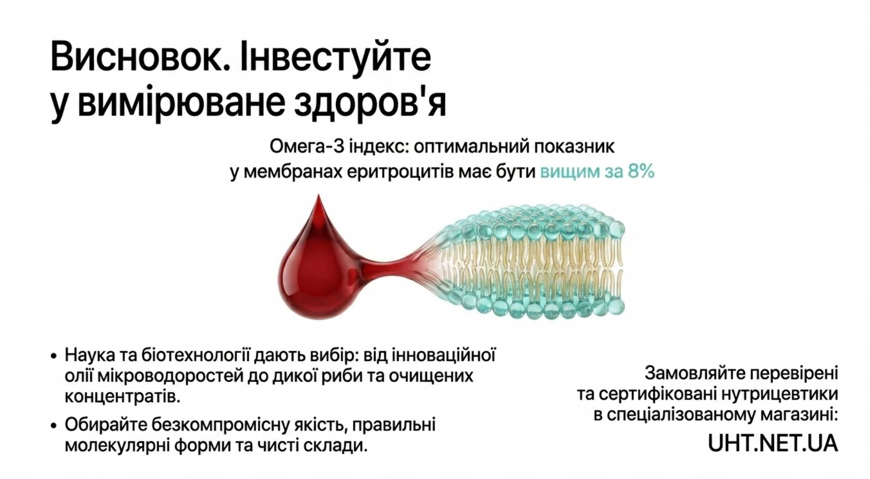 Висновок
