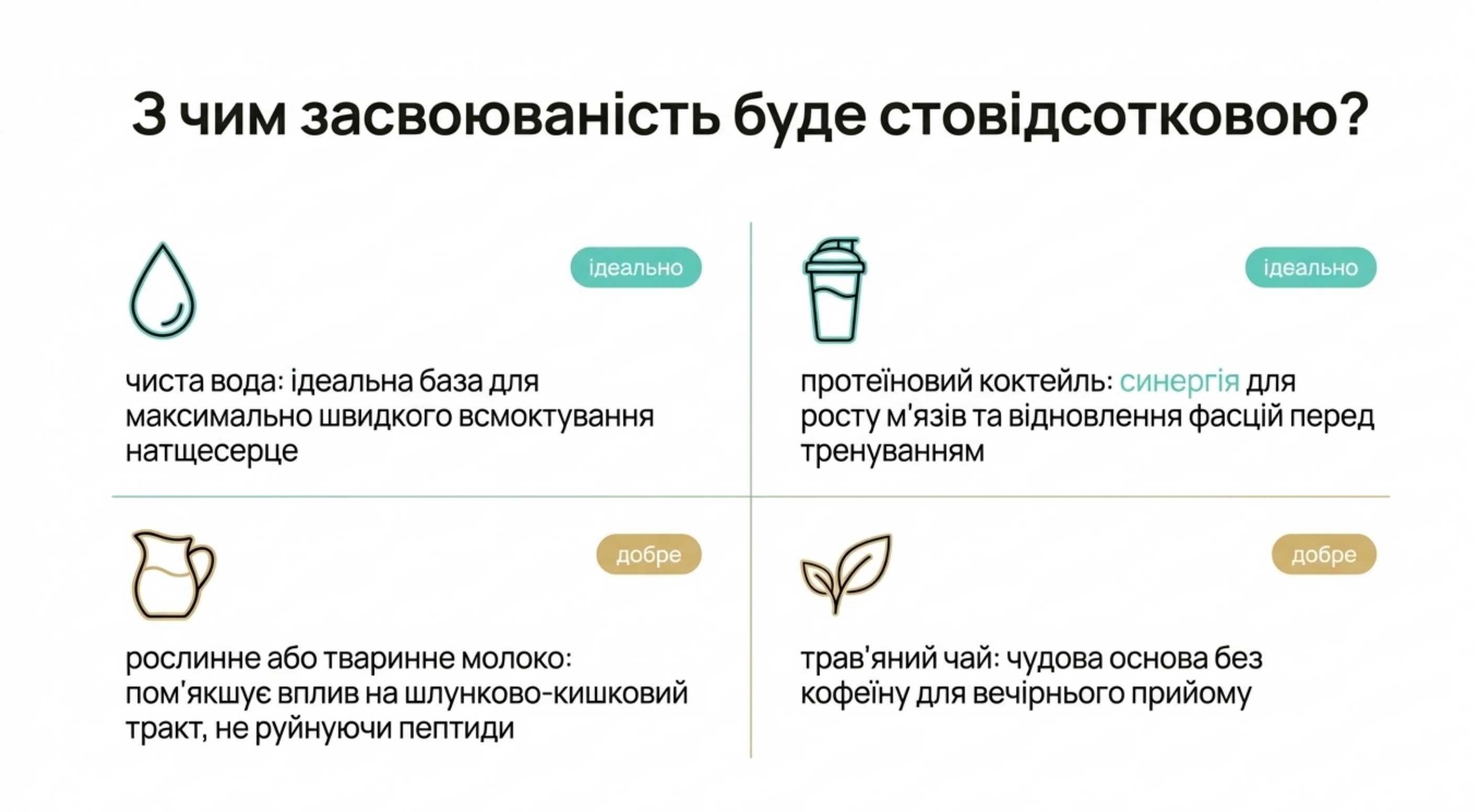 Вплив кофеїну на клітинний синтез