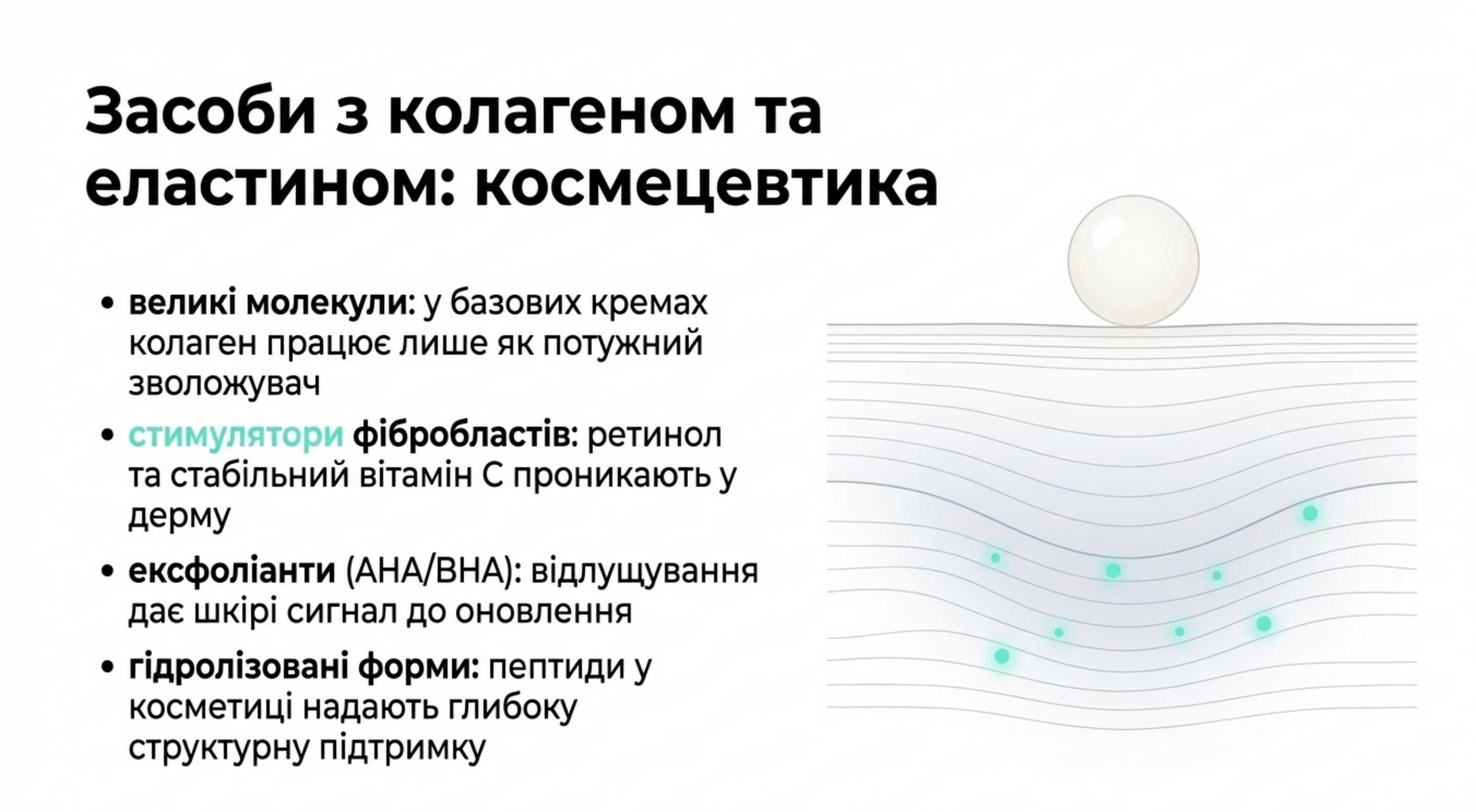 Засоби з коллагеном та еластином. Космецевтика нового покоління