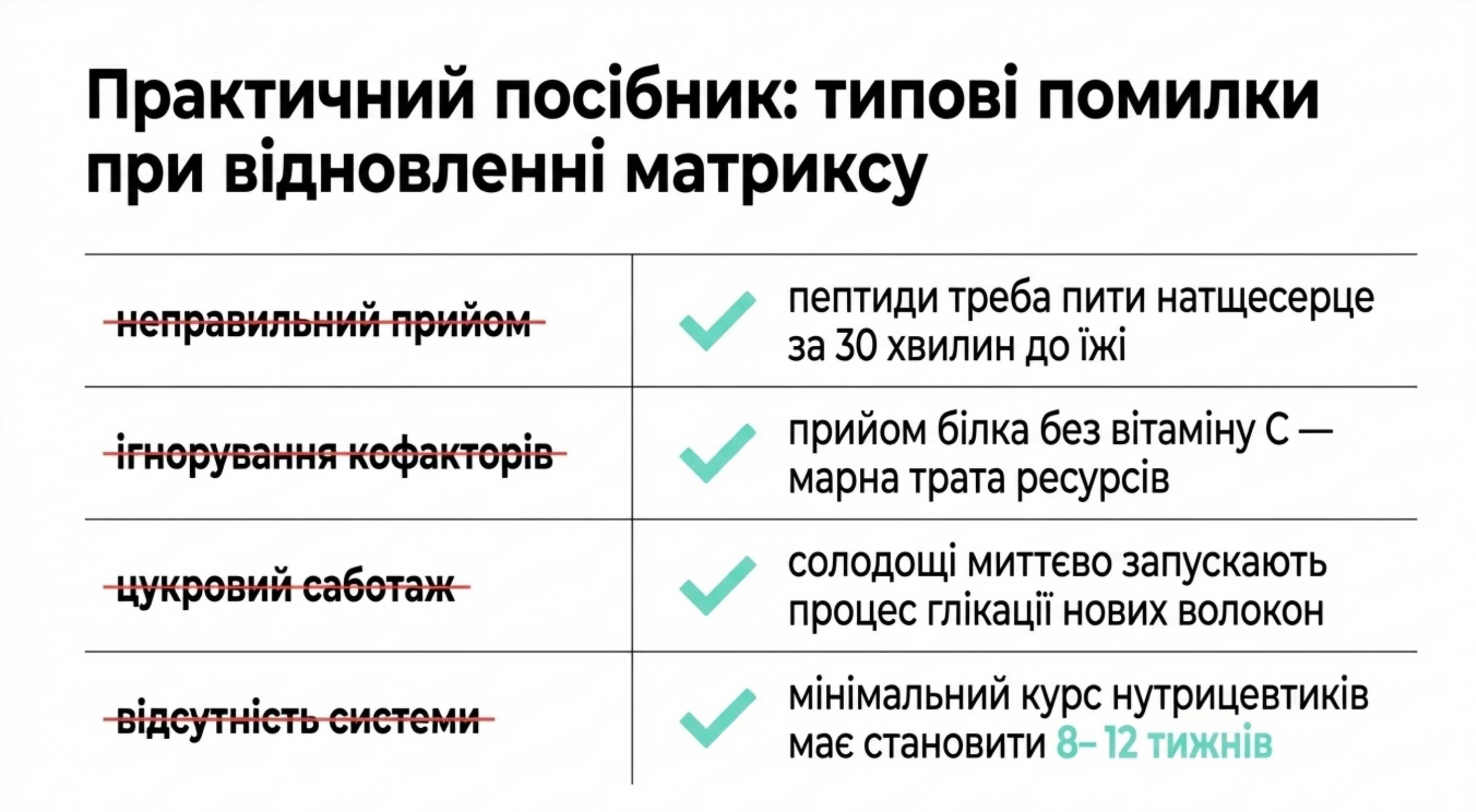 Практичне керівництво. Типові помилки під час відновлення матрикса