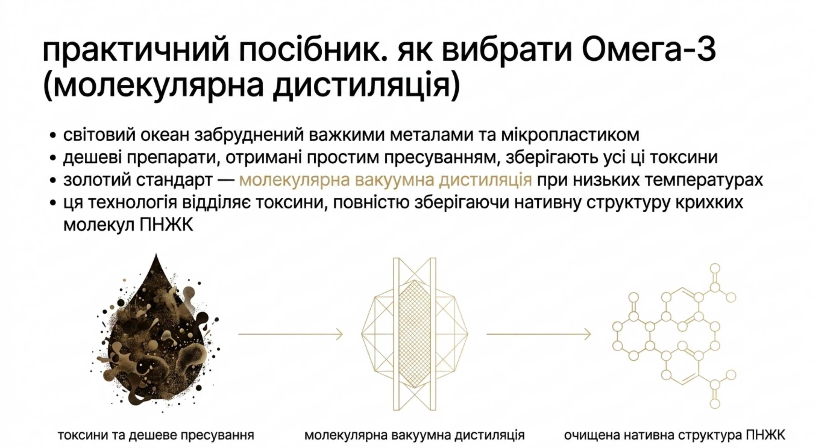 Практичний посібник. Як вибрати і правильно приймати Омега-3