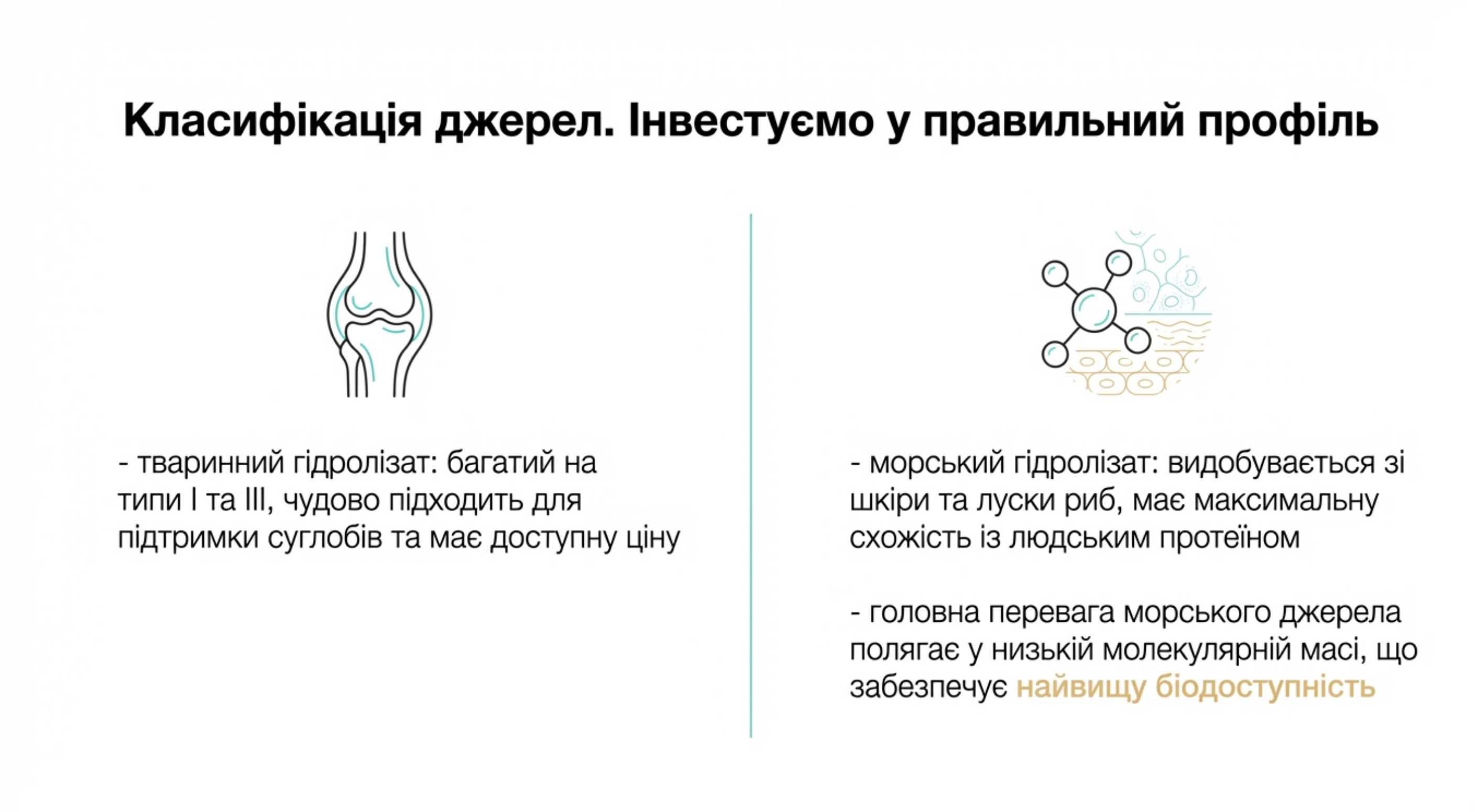 Класифікація джерел. Інвестуємо в правильний профіль