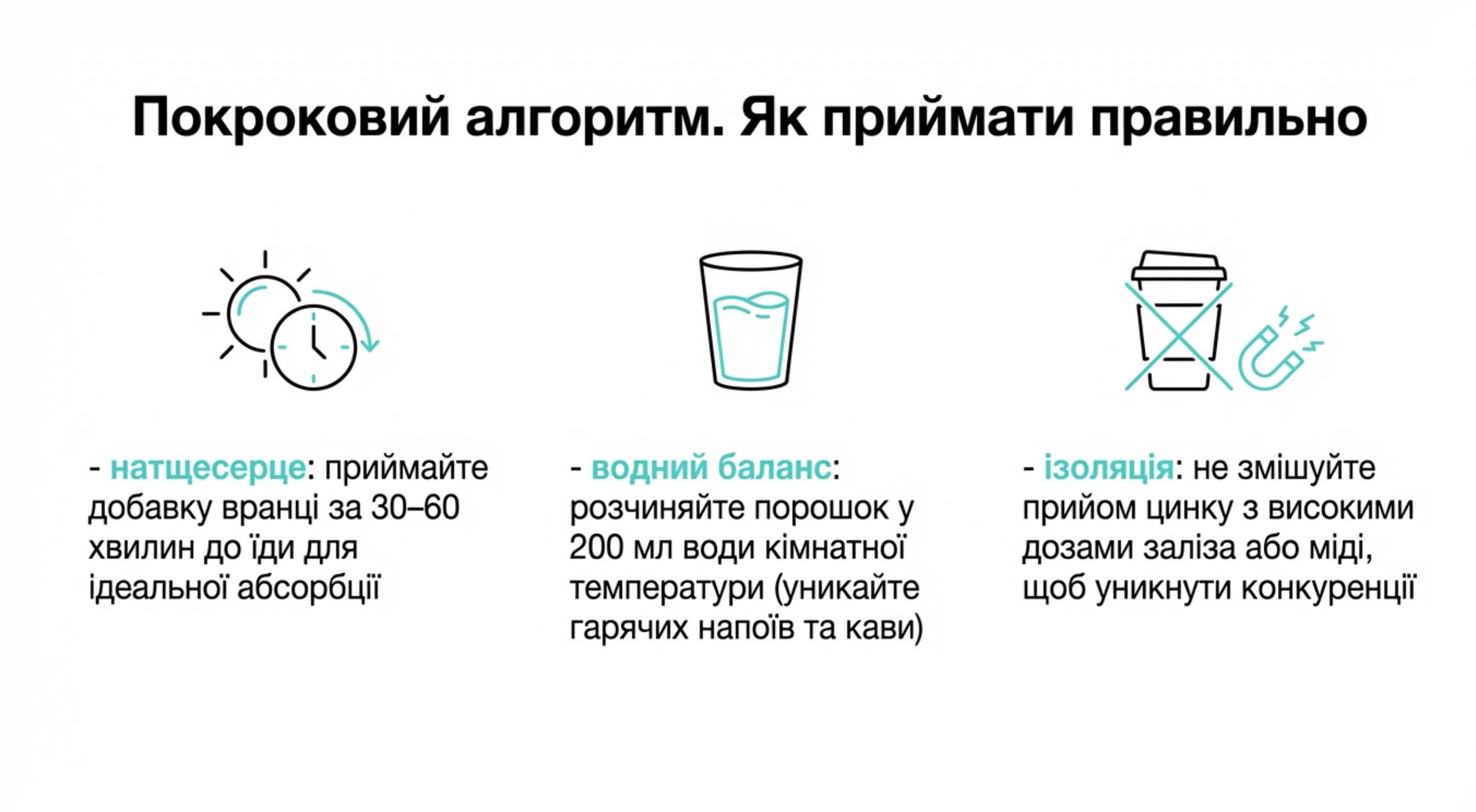 Покроковий алгоритм. Як приймати правильно