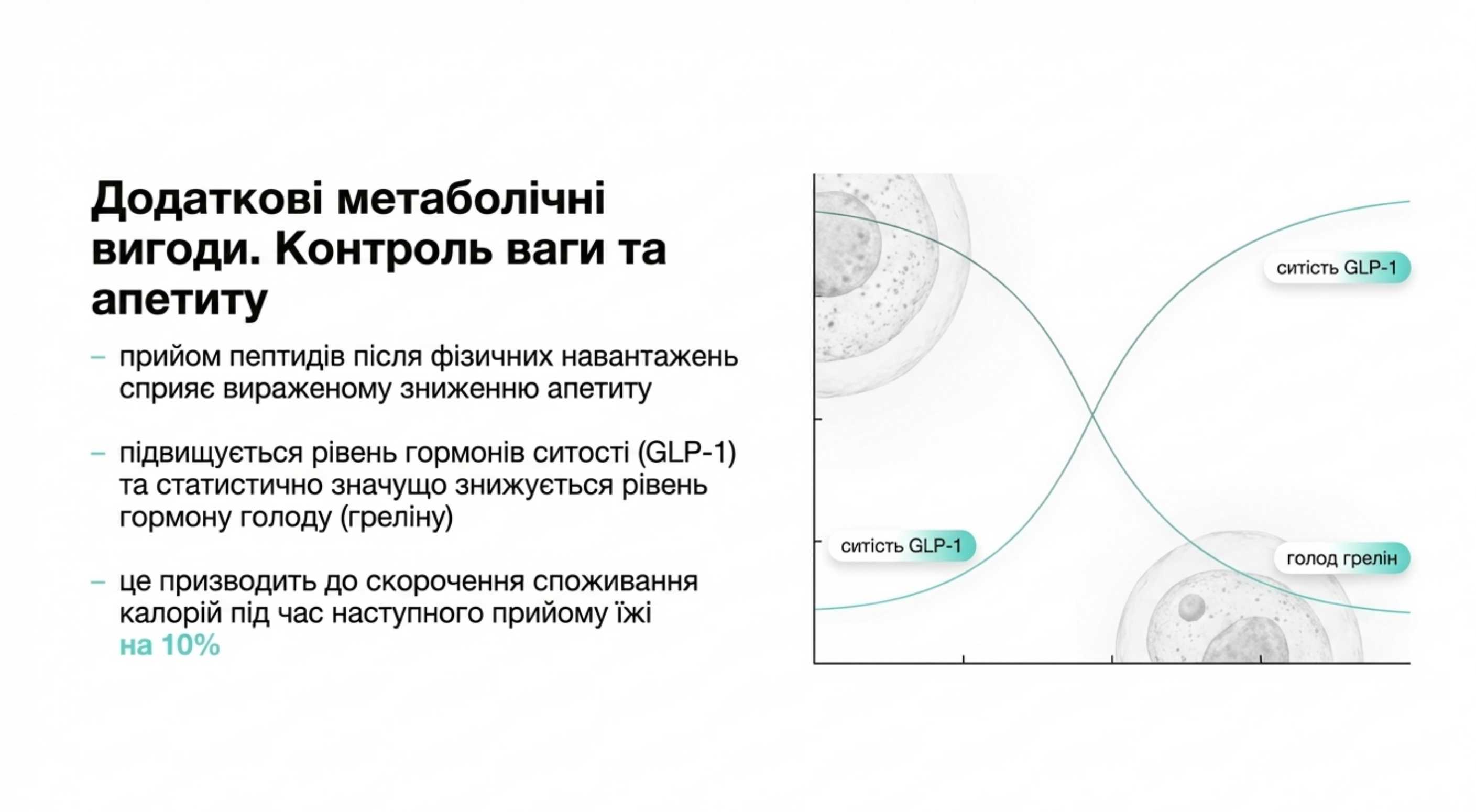 Додаткові метаболічні вигоди. Контроль ваги і апетиту