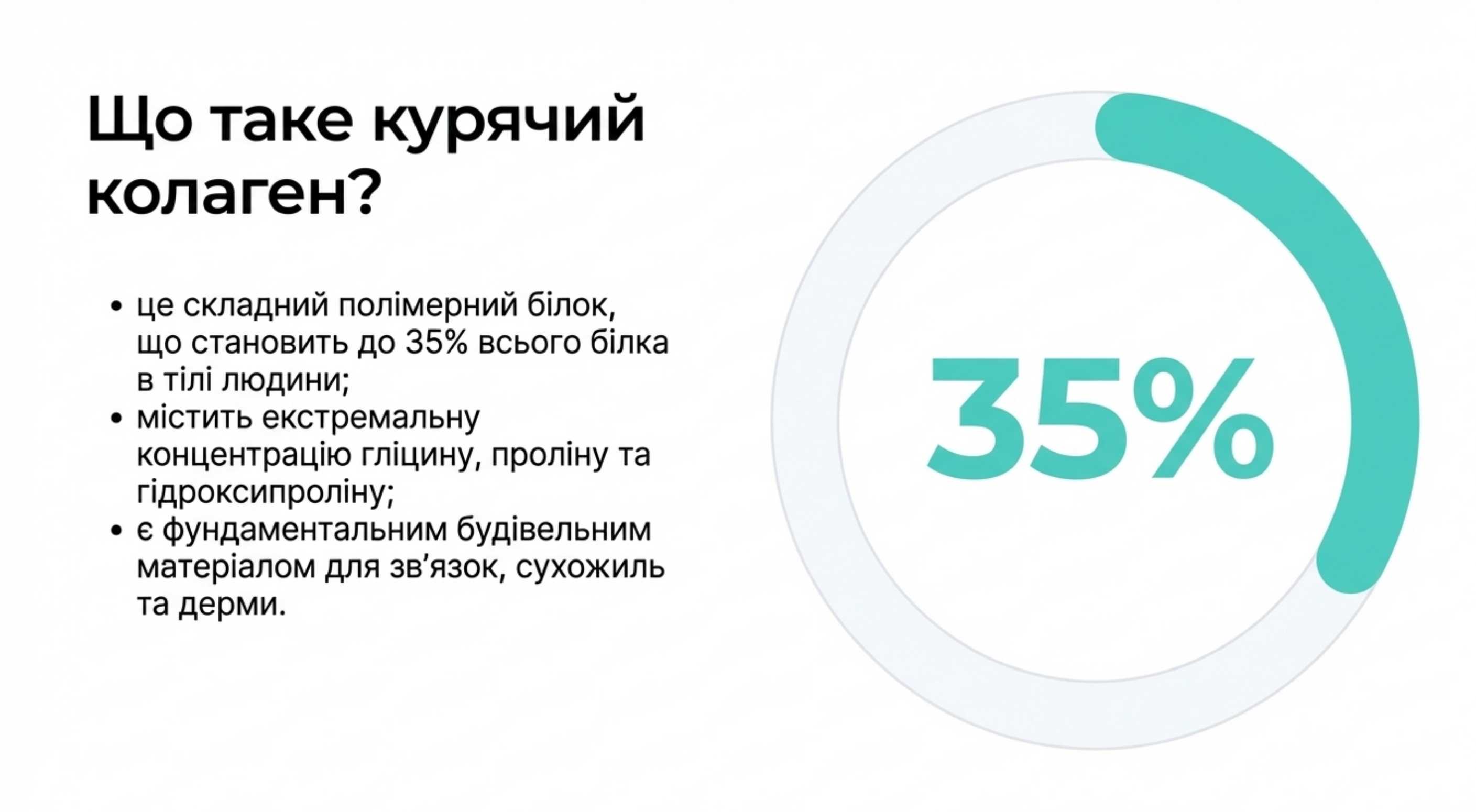 Що таке курячий коллаген і в чому його біохімічна перевага?