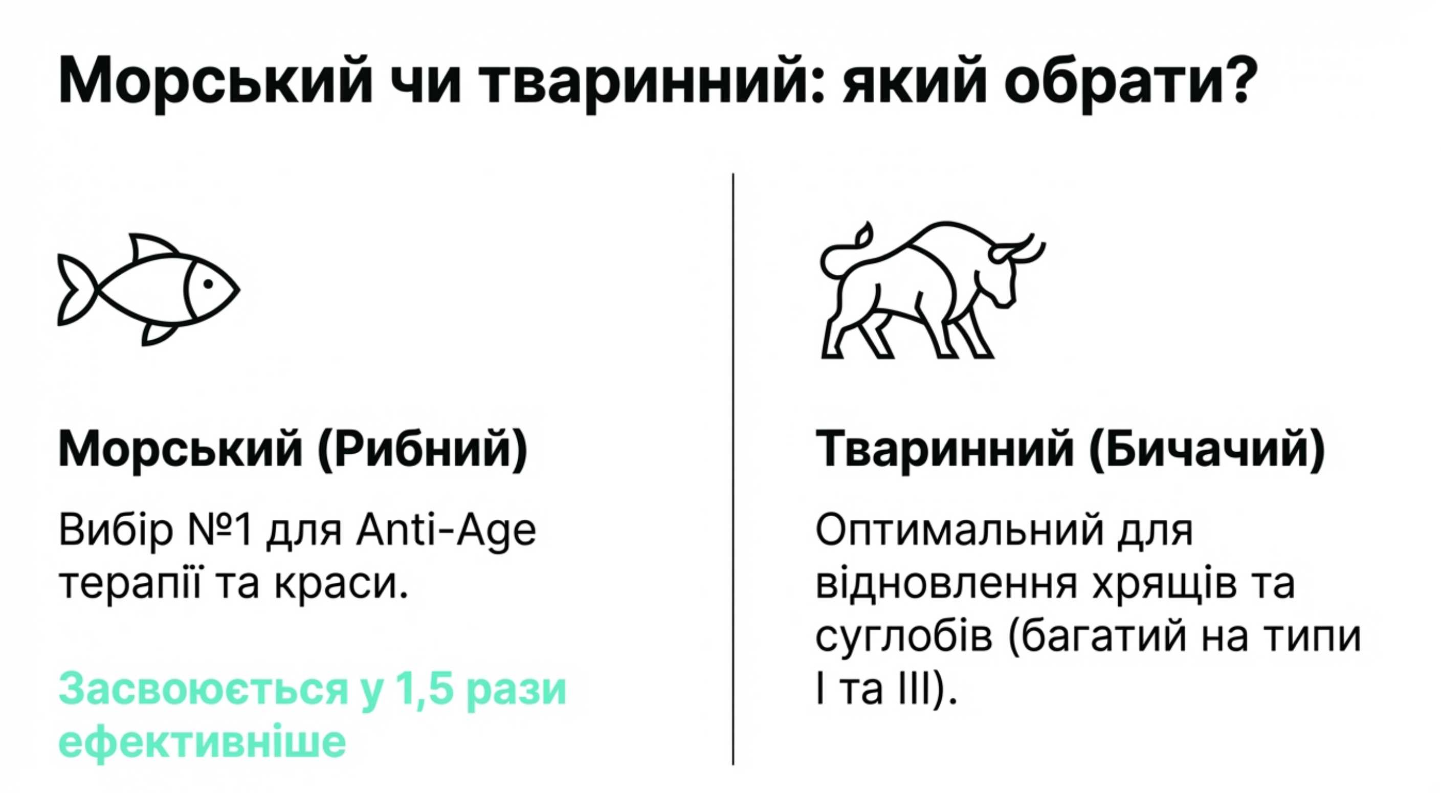 Класифікація і вибір форми. Інструкція до рибному та тваринному коллагену