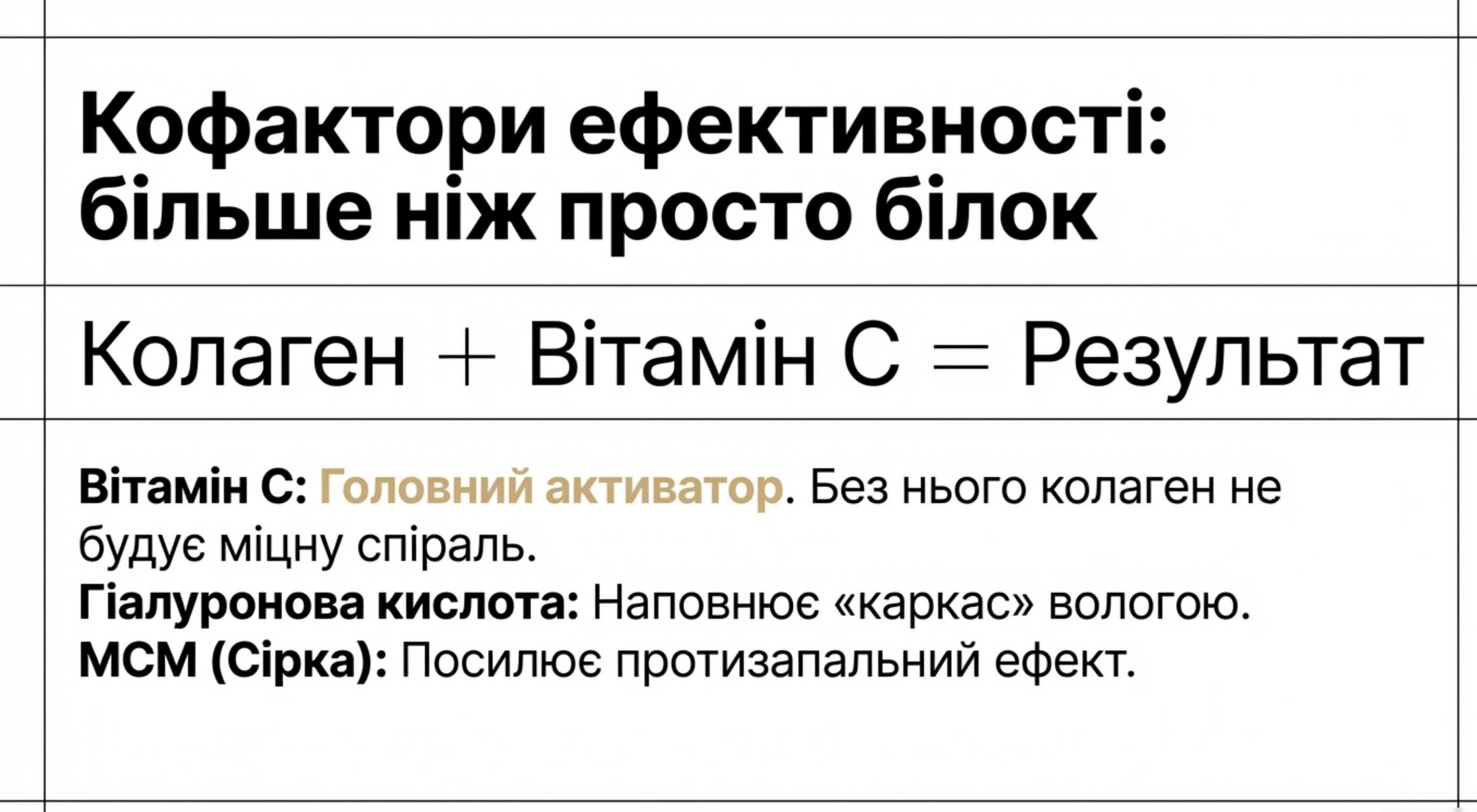 Коллаген формула інструкція. Синергія компонентів