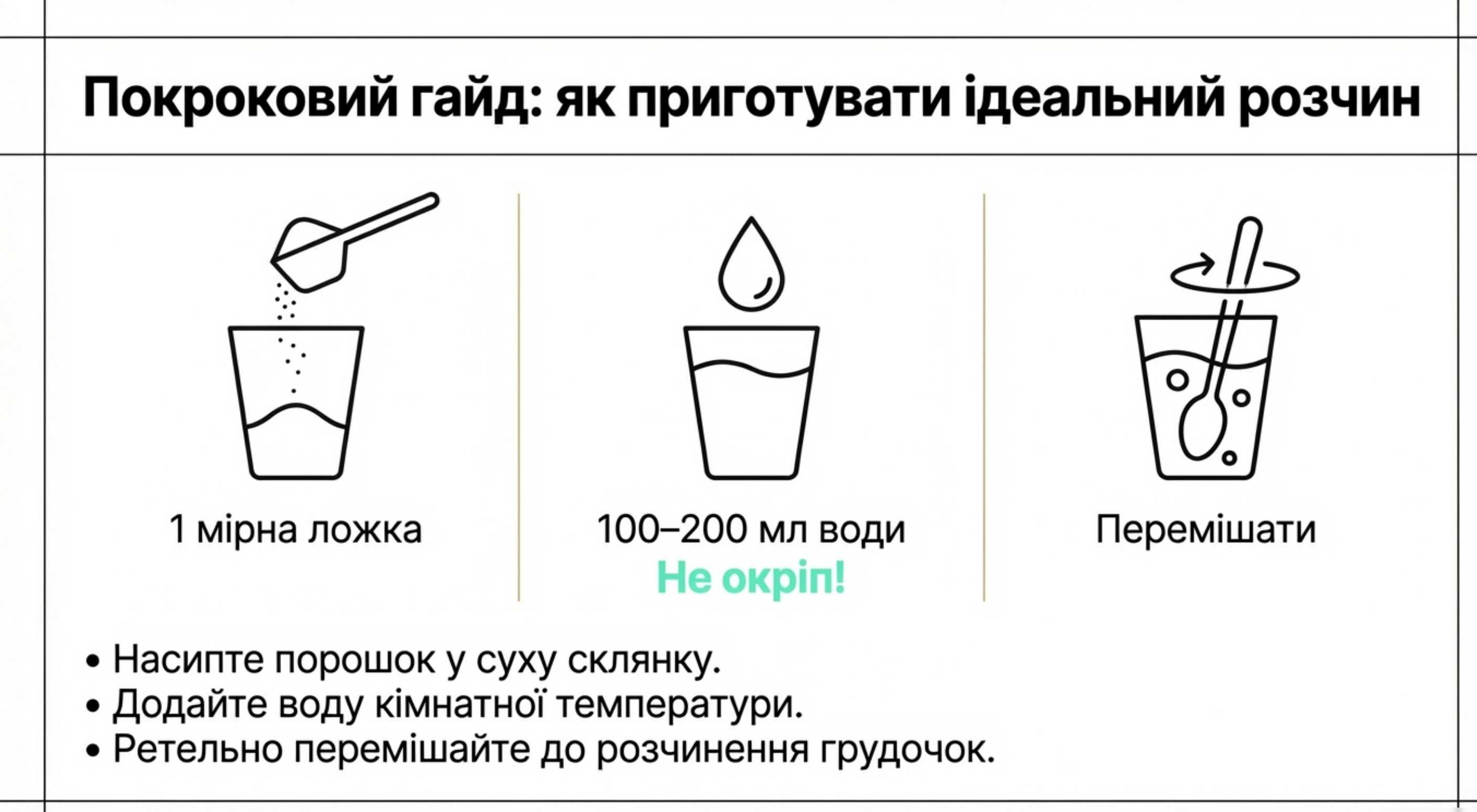 Крок 1: Приготування розчину