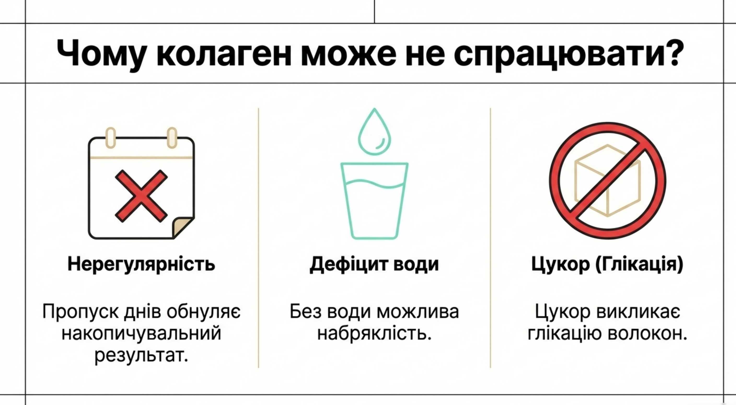 Типові помилки та практичні поради