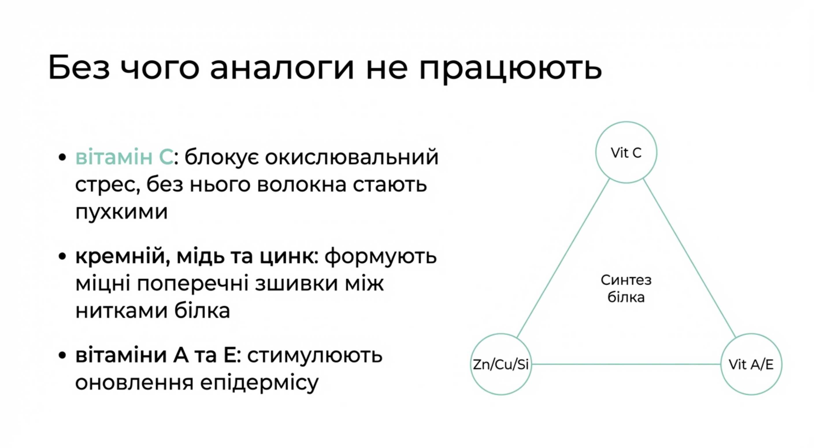 Харчові стратегії. Дешевий аналог коллагена з високою ефективністю