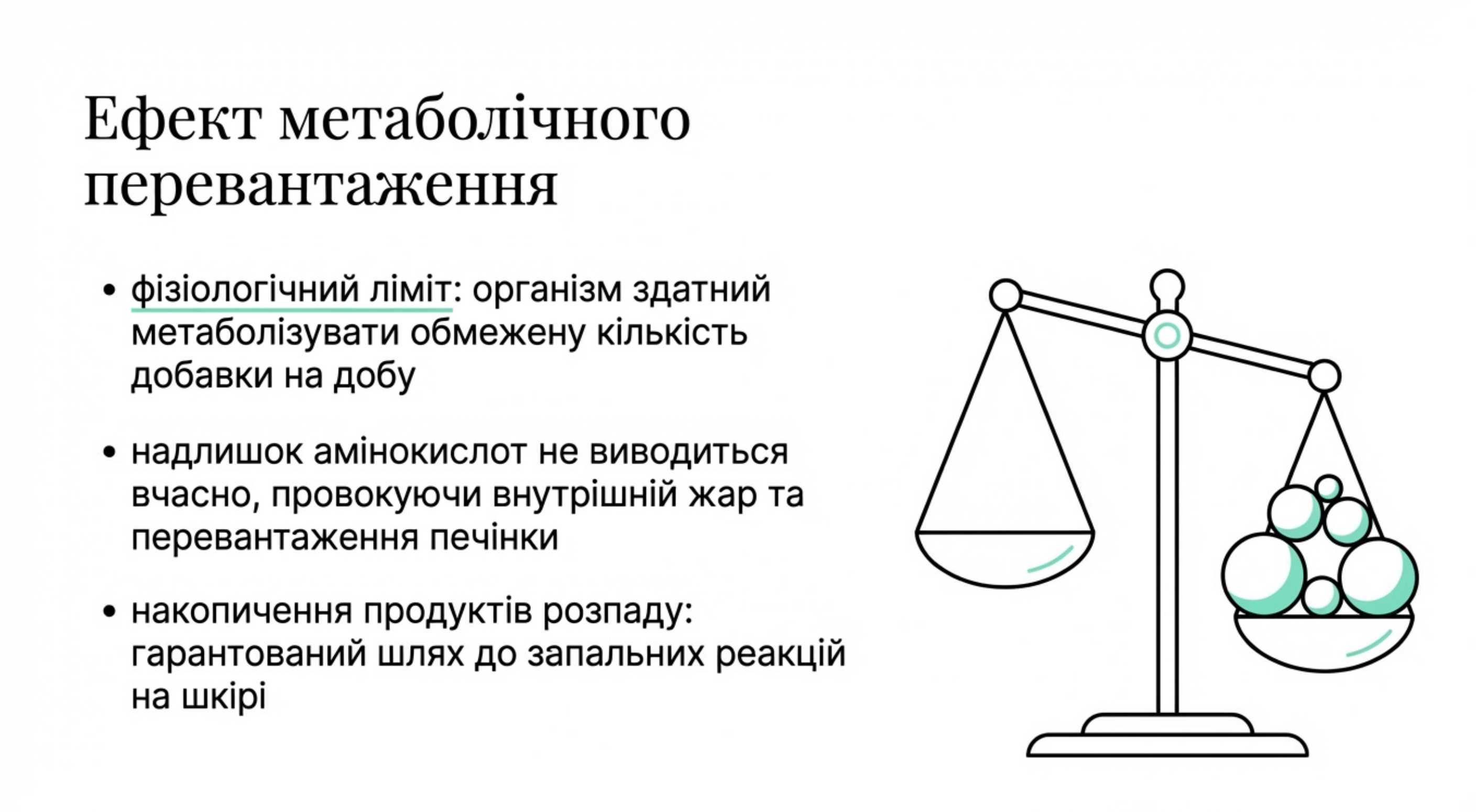 Ефект метаболічної перевантаження та накопичення
