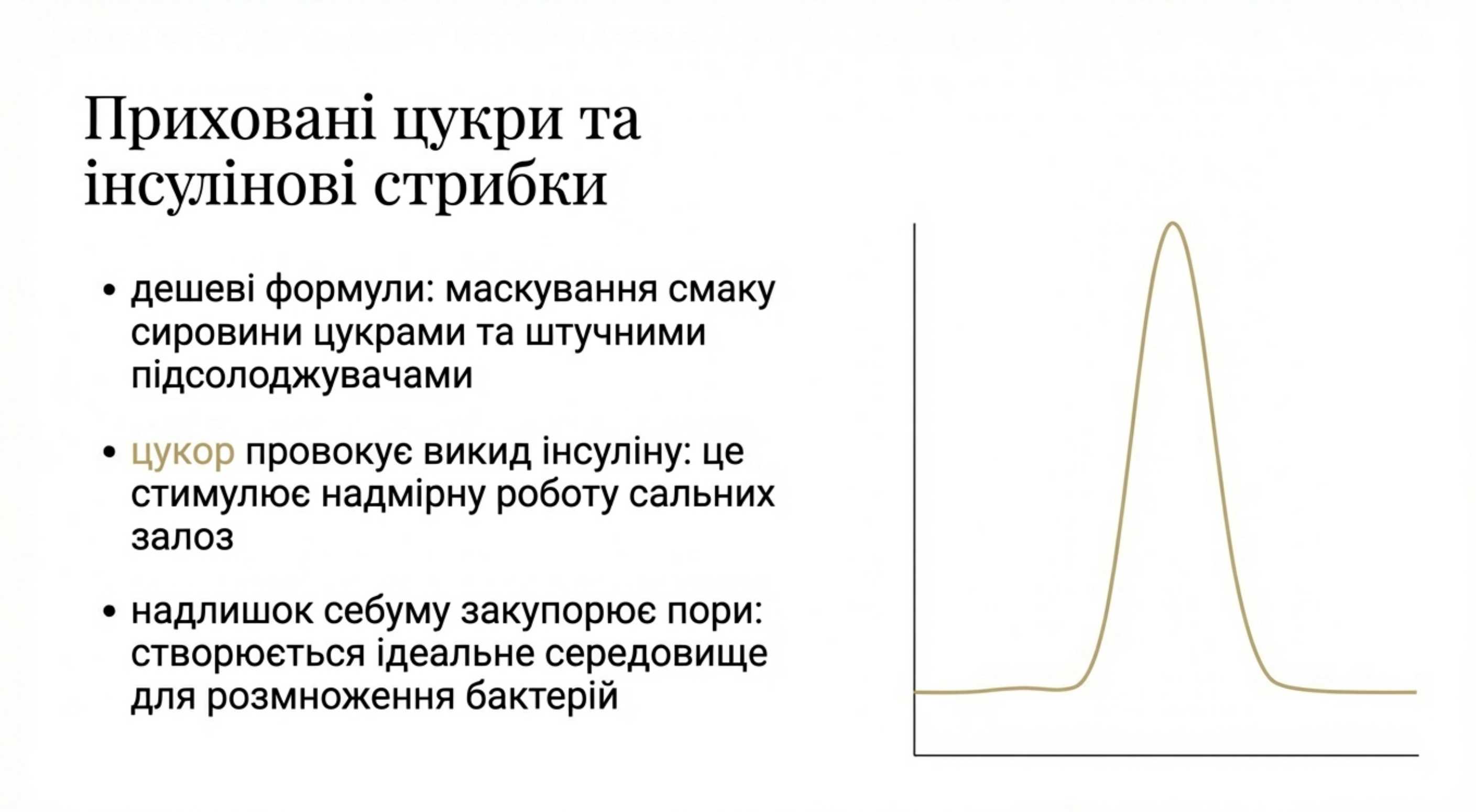 Сховані цукри та інсулінові сплески
