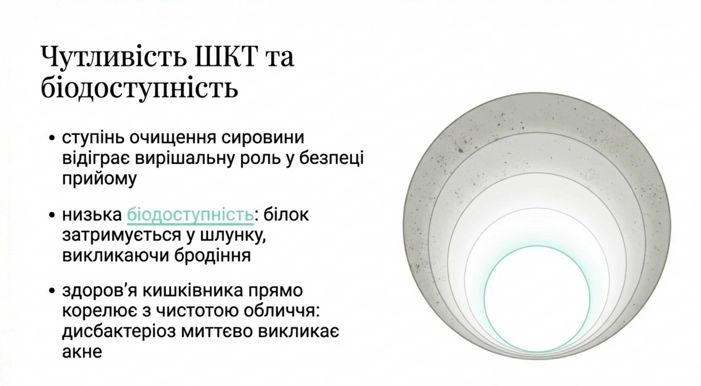 Чутливість травного тракту та біодоступність