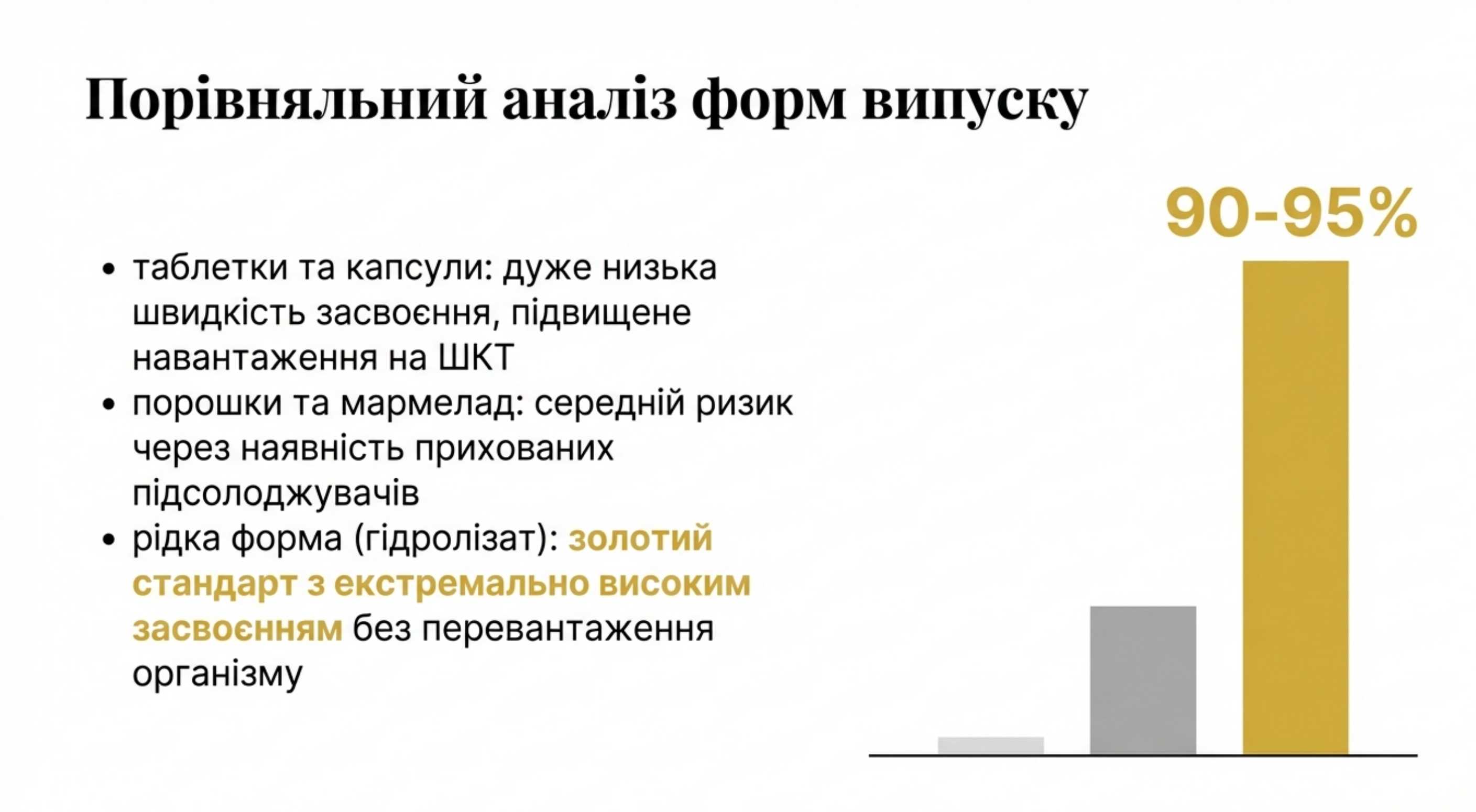 Порівняльний аналіз форм випуску. Як мінімізувати ризики
