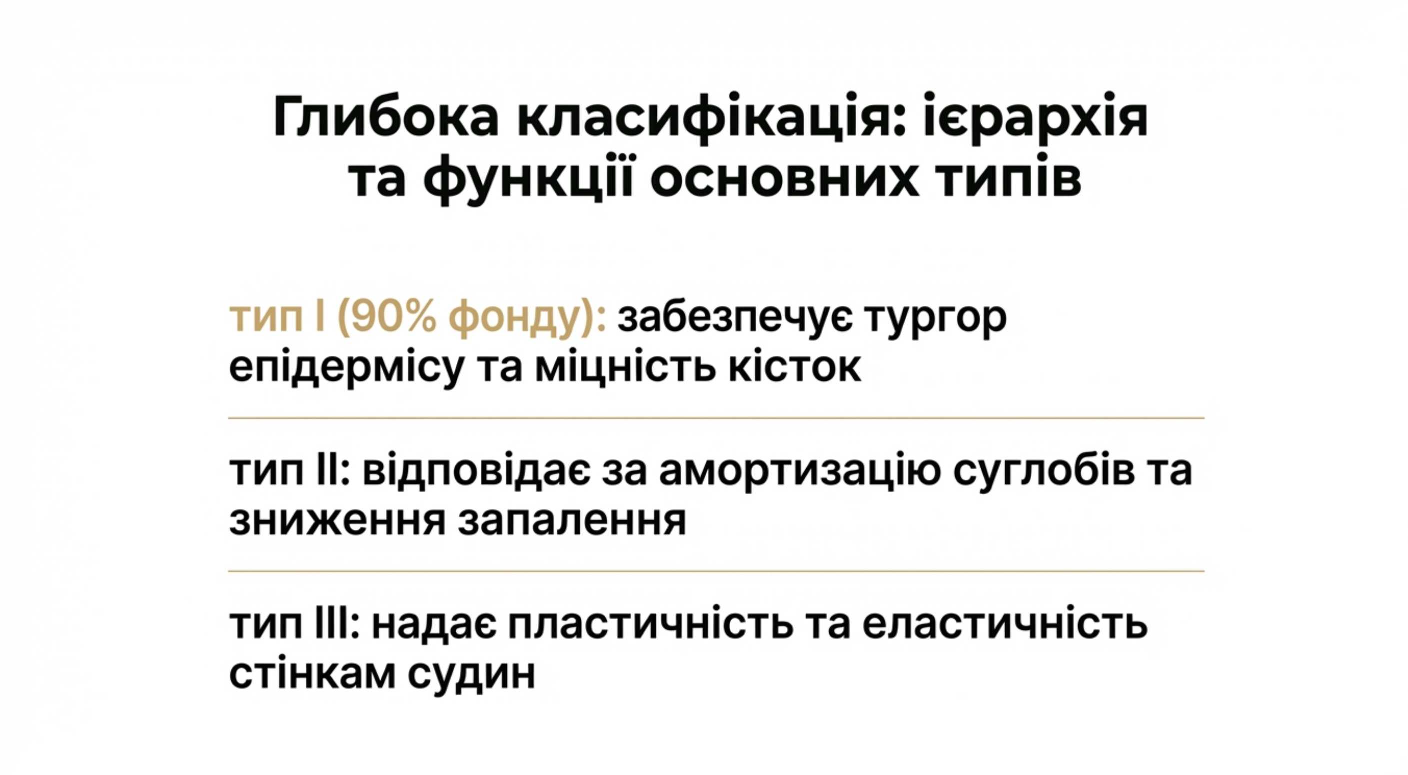 Глибока класифікація. Для чого організму потрібен коллаген різних типів