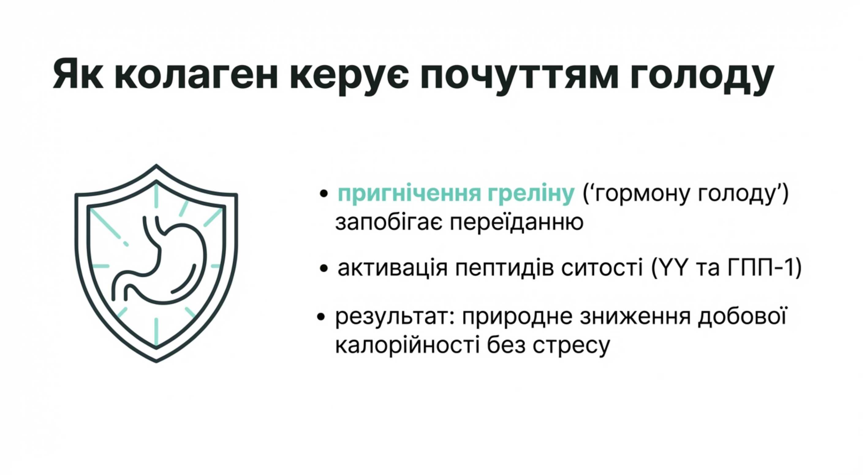 Гормональний контроль апетиту