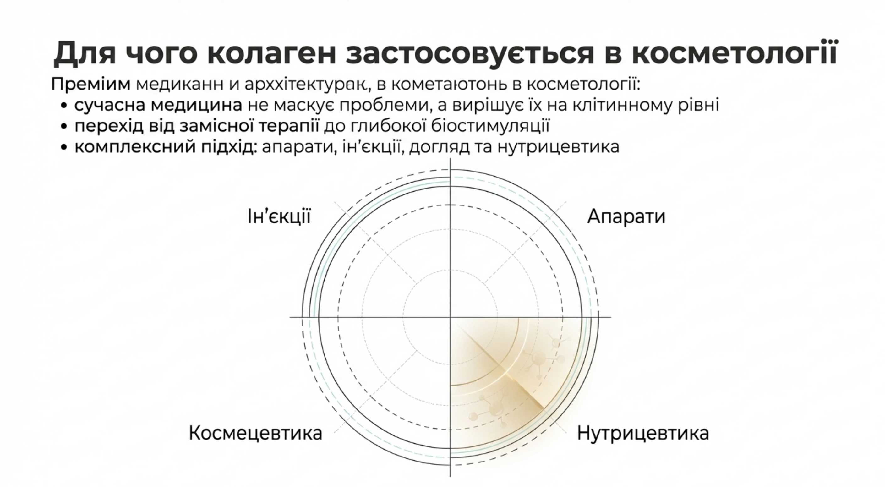 Колаген для обличчя для чого застосовується в косметології - огляд методик