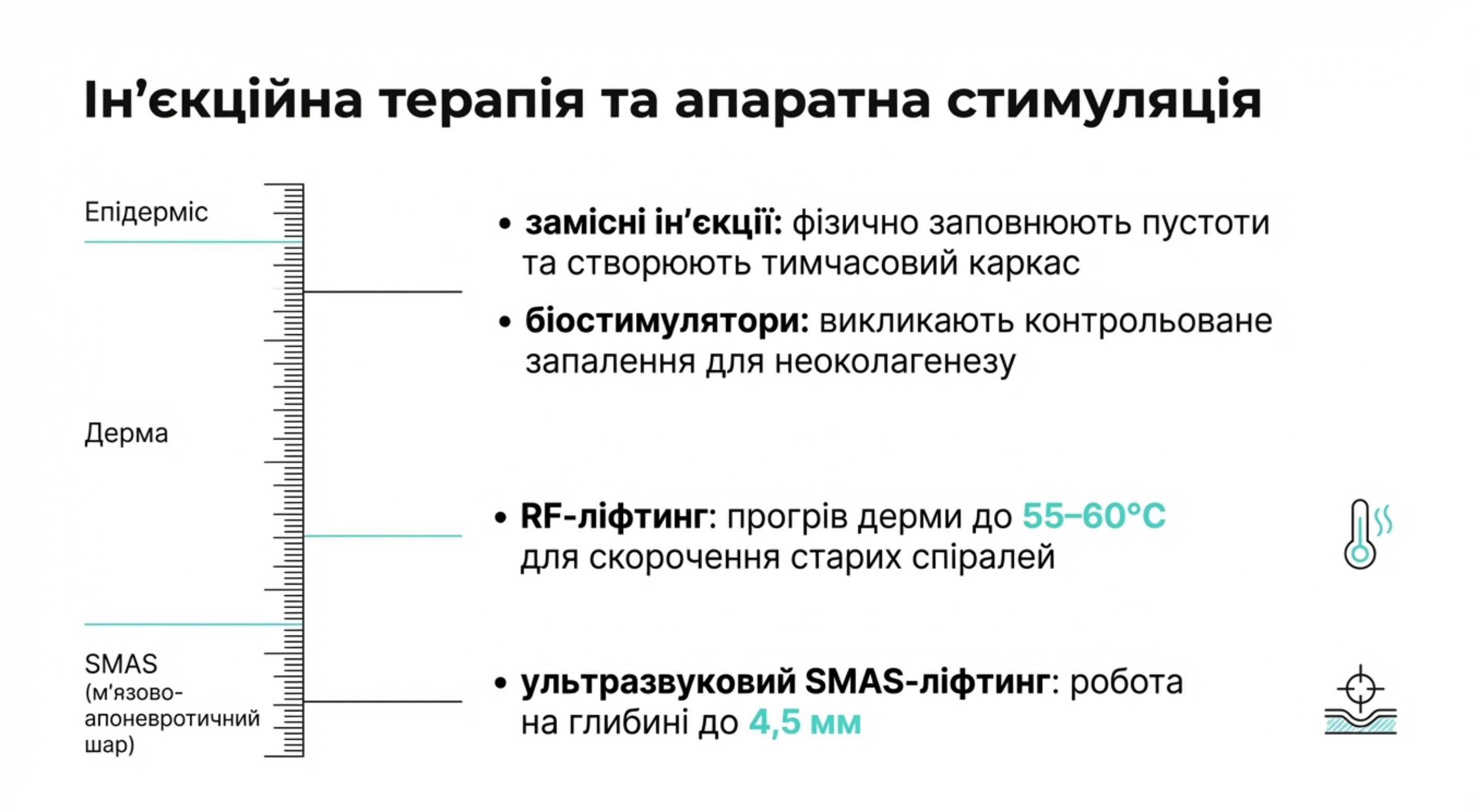 1. Ін'єкційна терапія (Замісна і стимулююча)