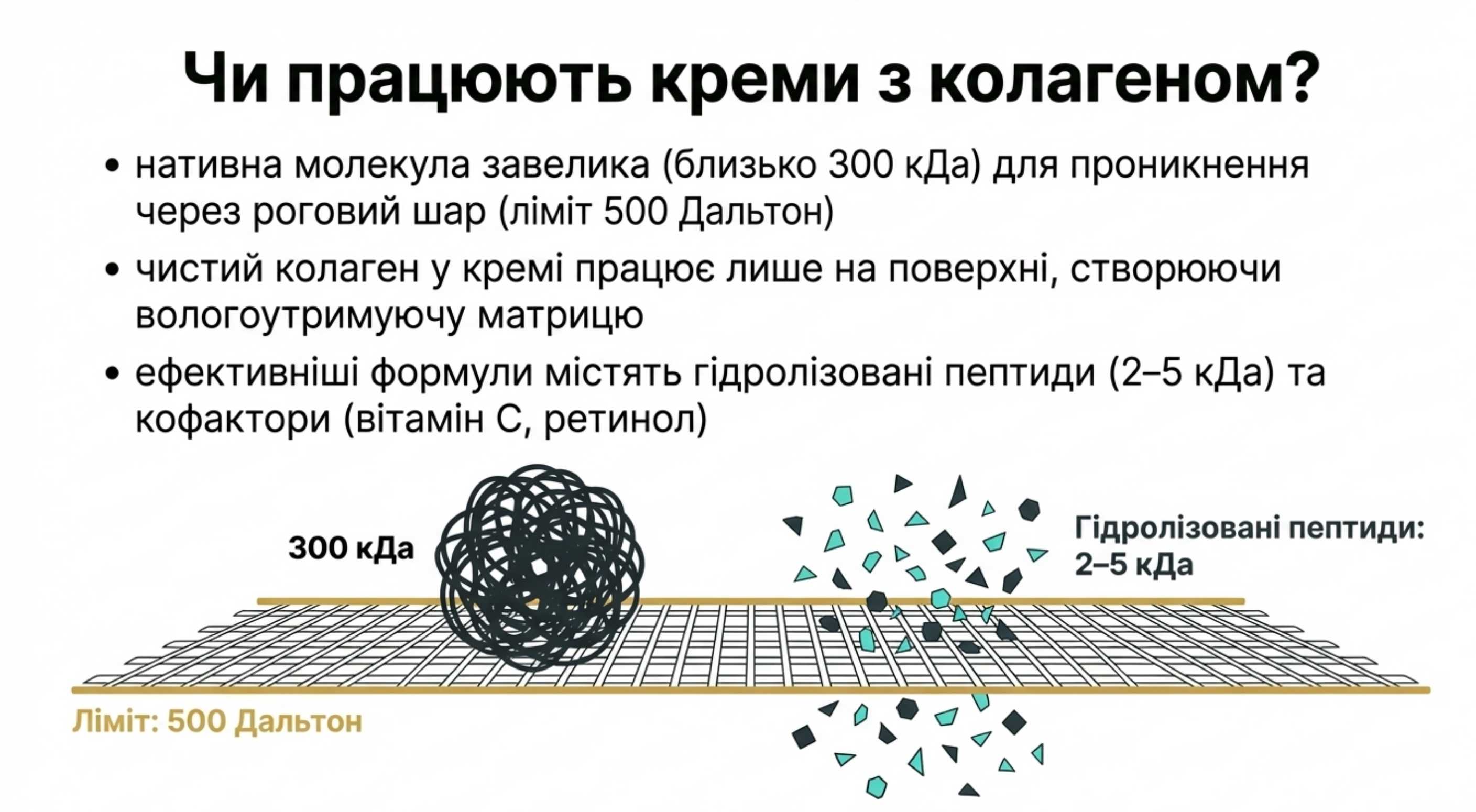 2. Апаратна стимуляція (Неоколлагенез)