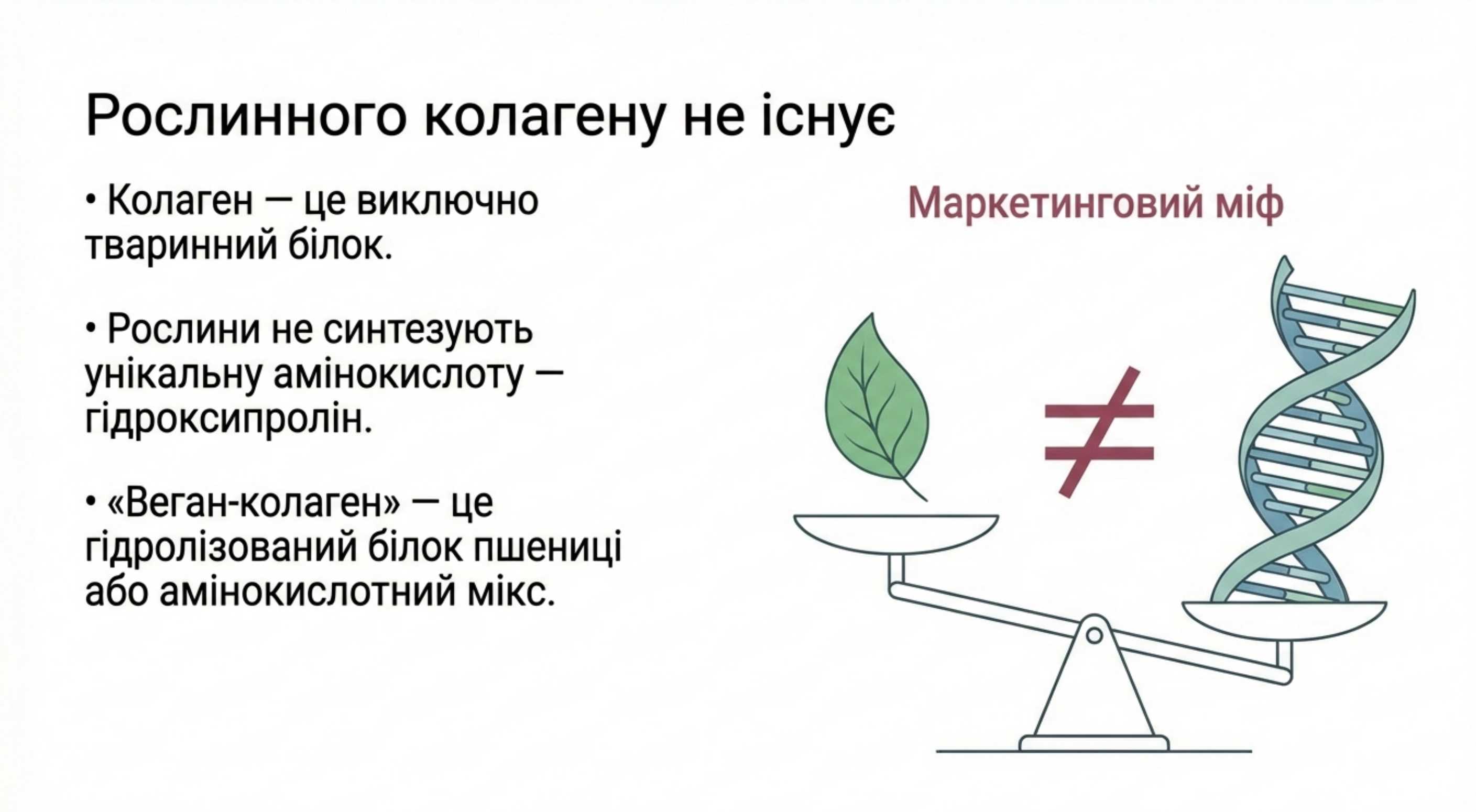 Міфи та реальність. Рослинний коллаген