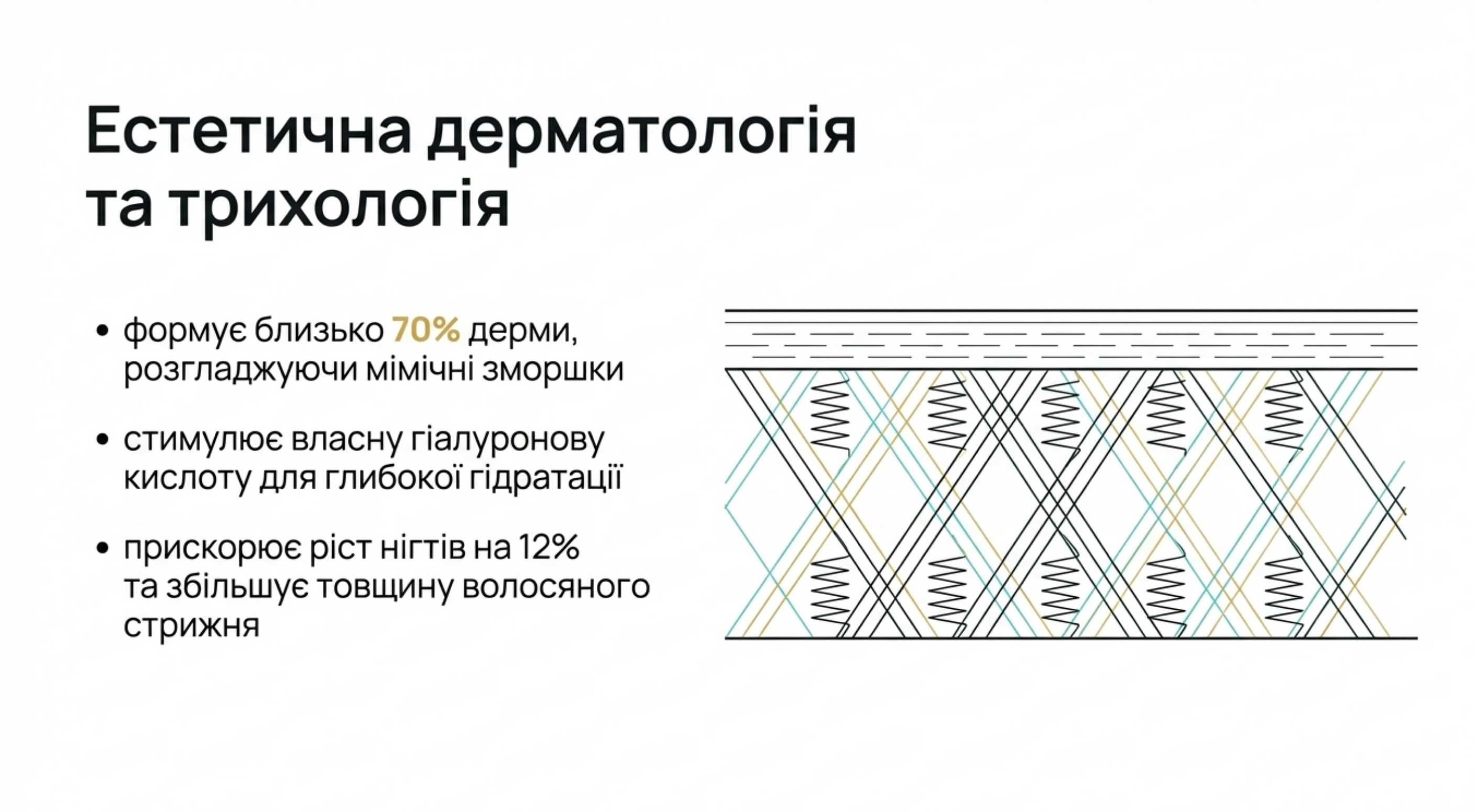 Естетична дерматологія та трихологія