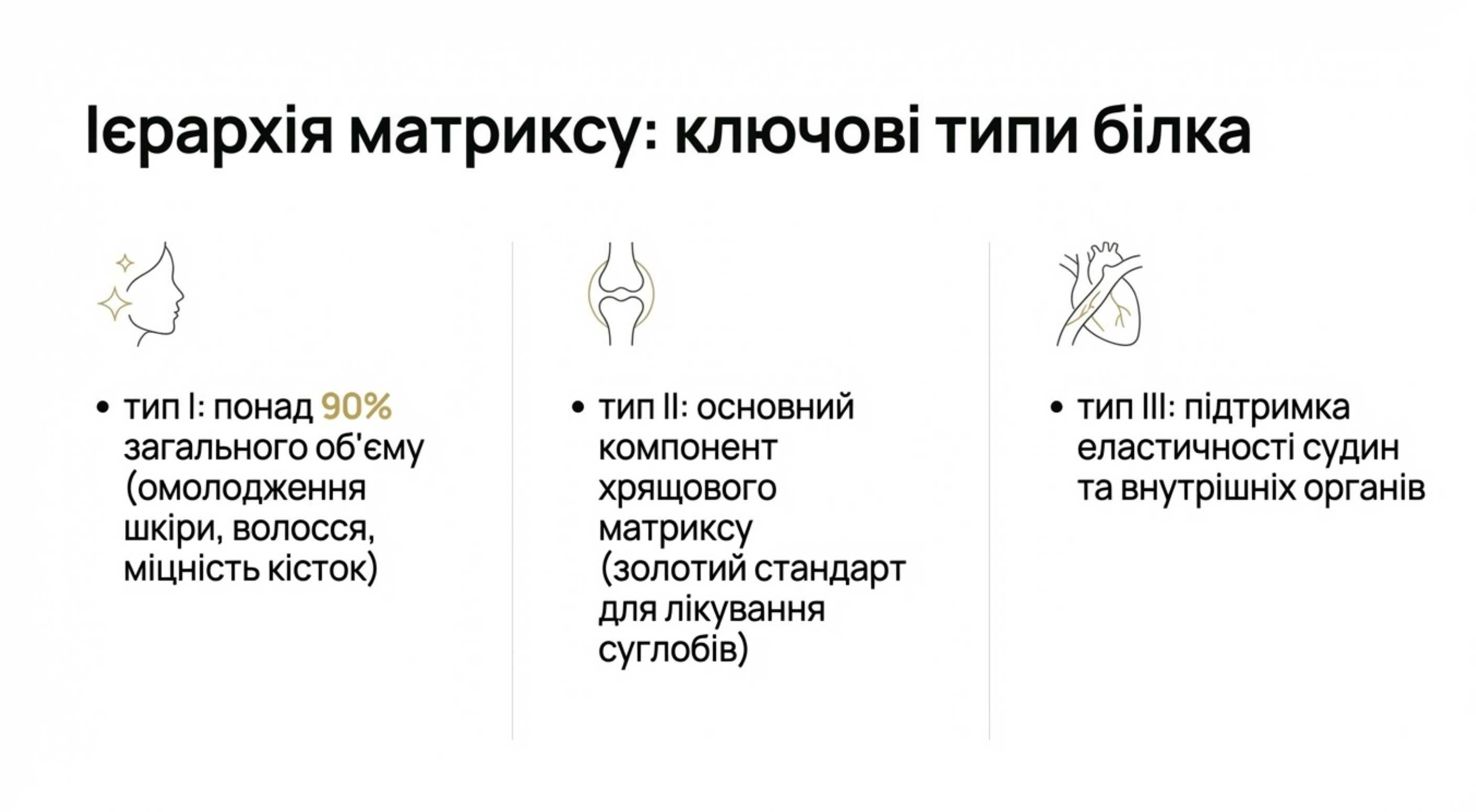 Ієрархія матрикса. Порівняльна таблиця основних типів