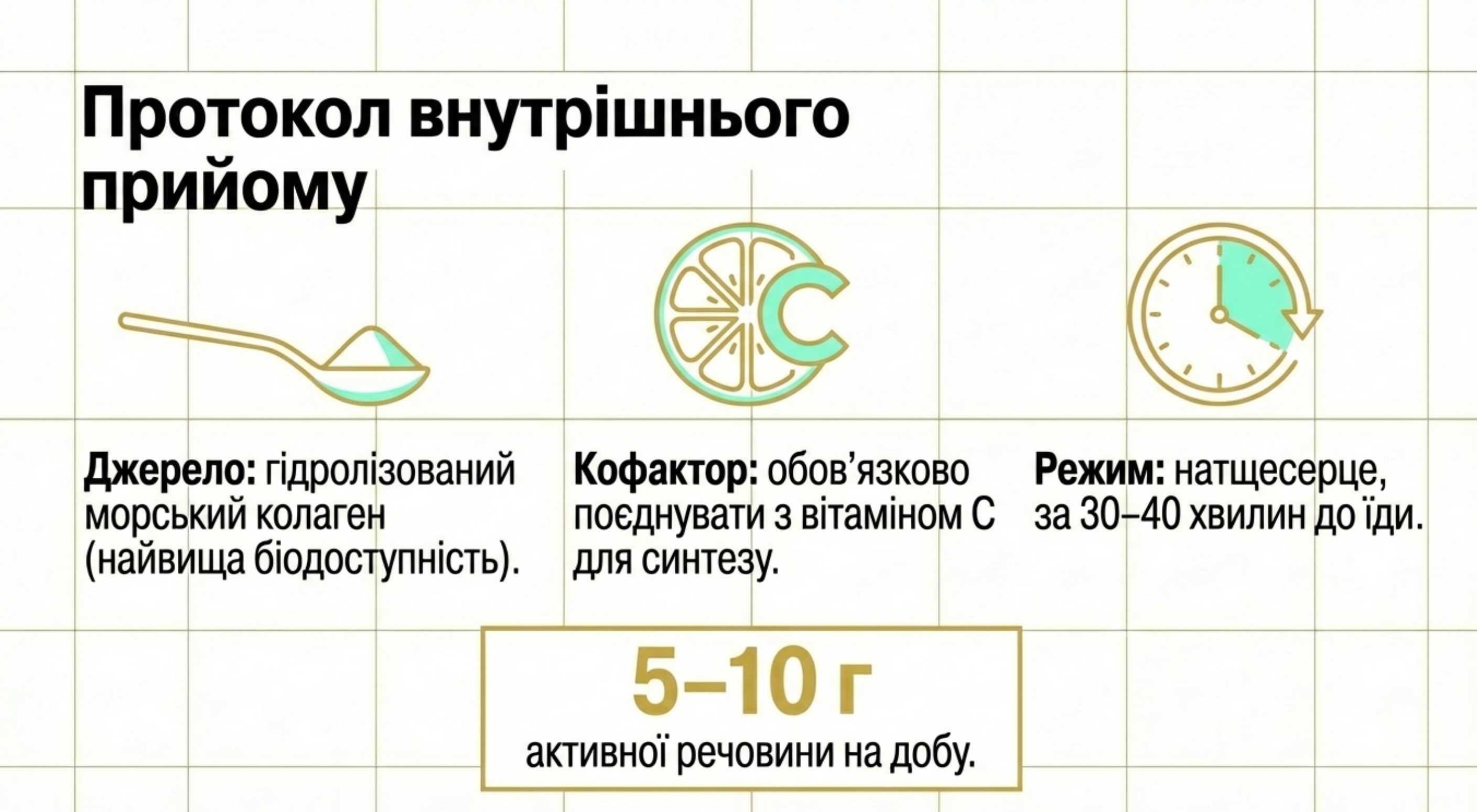 Стратегія 1 - Коллаген для волосся як використовувати зсередини