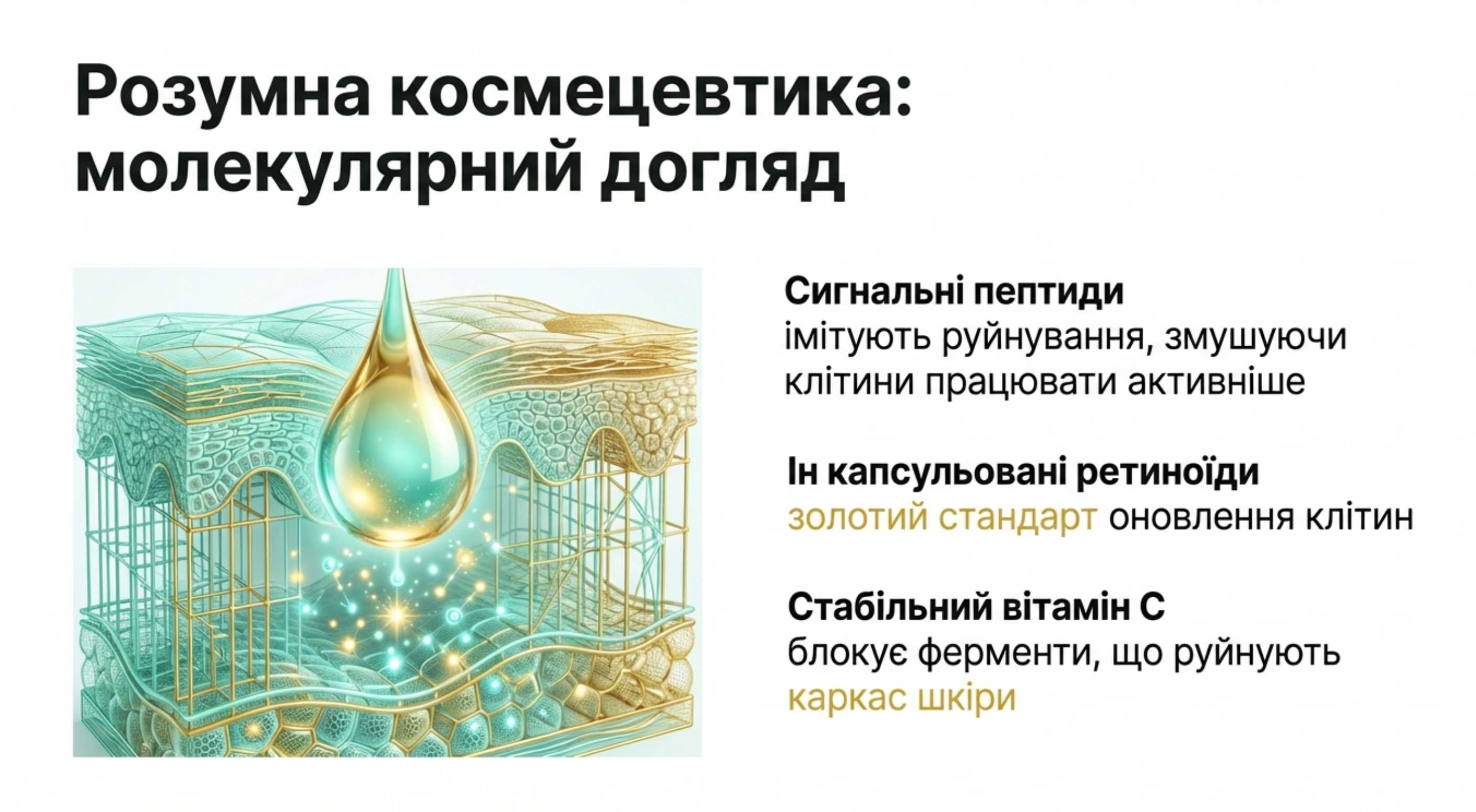 Топічний догляд. Молекулярний підхід до косметики