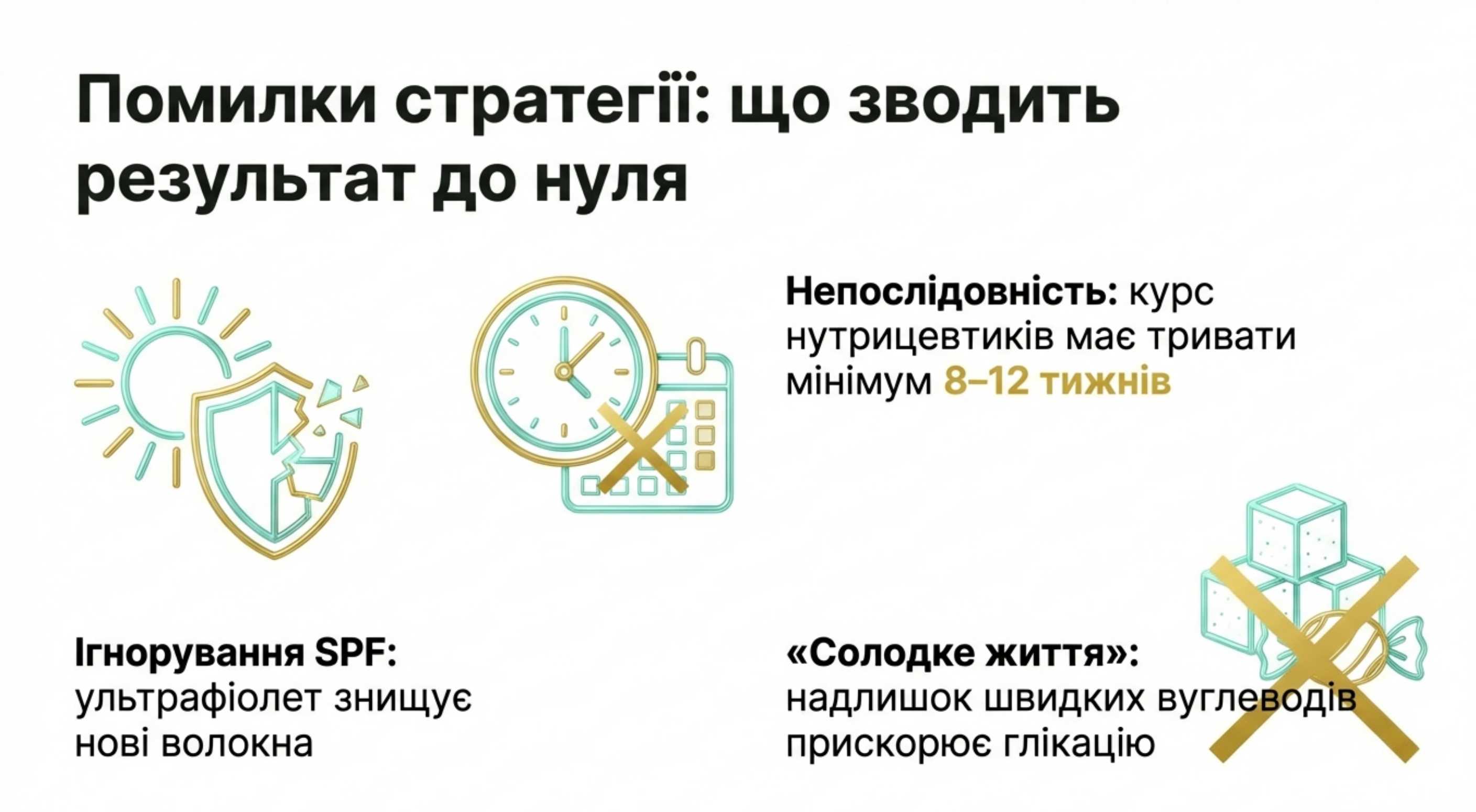 Типові помилки та інтегративний протокол дій