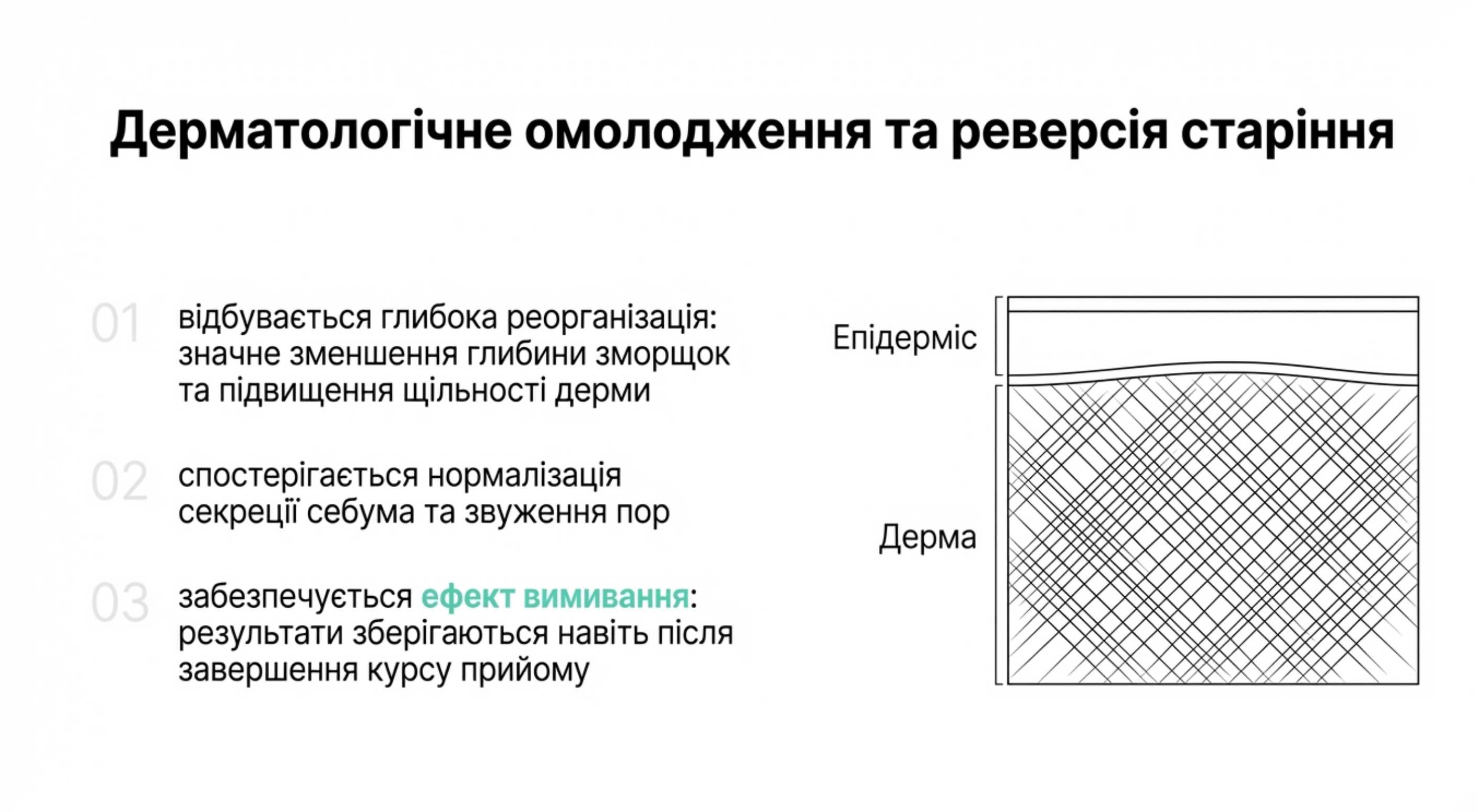 Дерматологічне омолодження та реверсія старіння