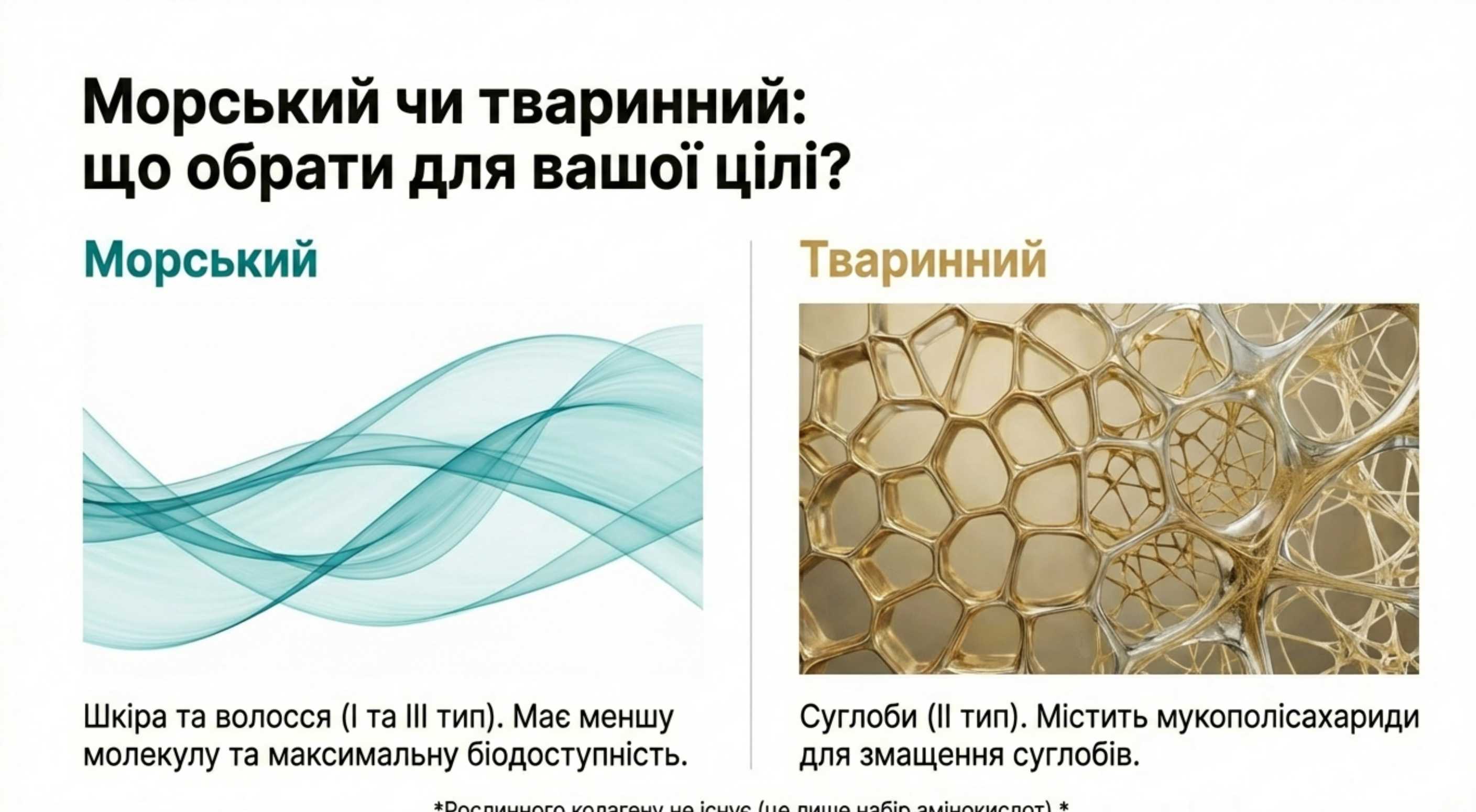Порівняльна таблиця. Типи колагену і задачі