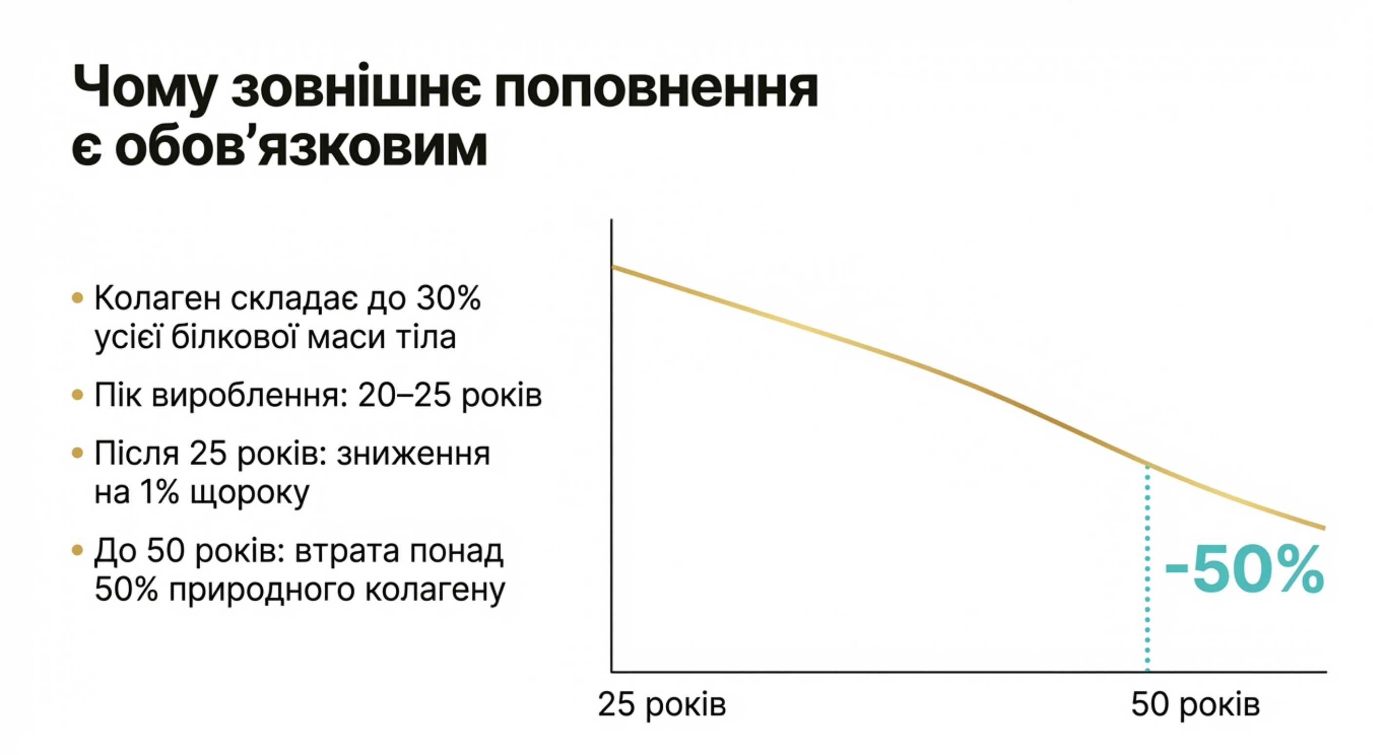 Ендогенний дефіцит. Чому зовнішнє надходження обов'язкове
