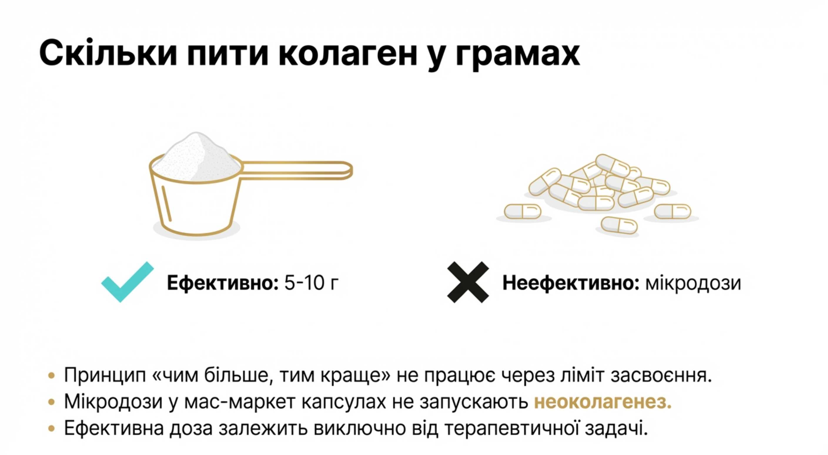 Стратегія дозування. Скільки потрібно пити коллаген в грамах