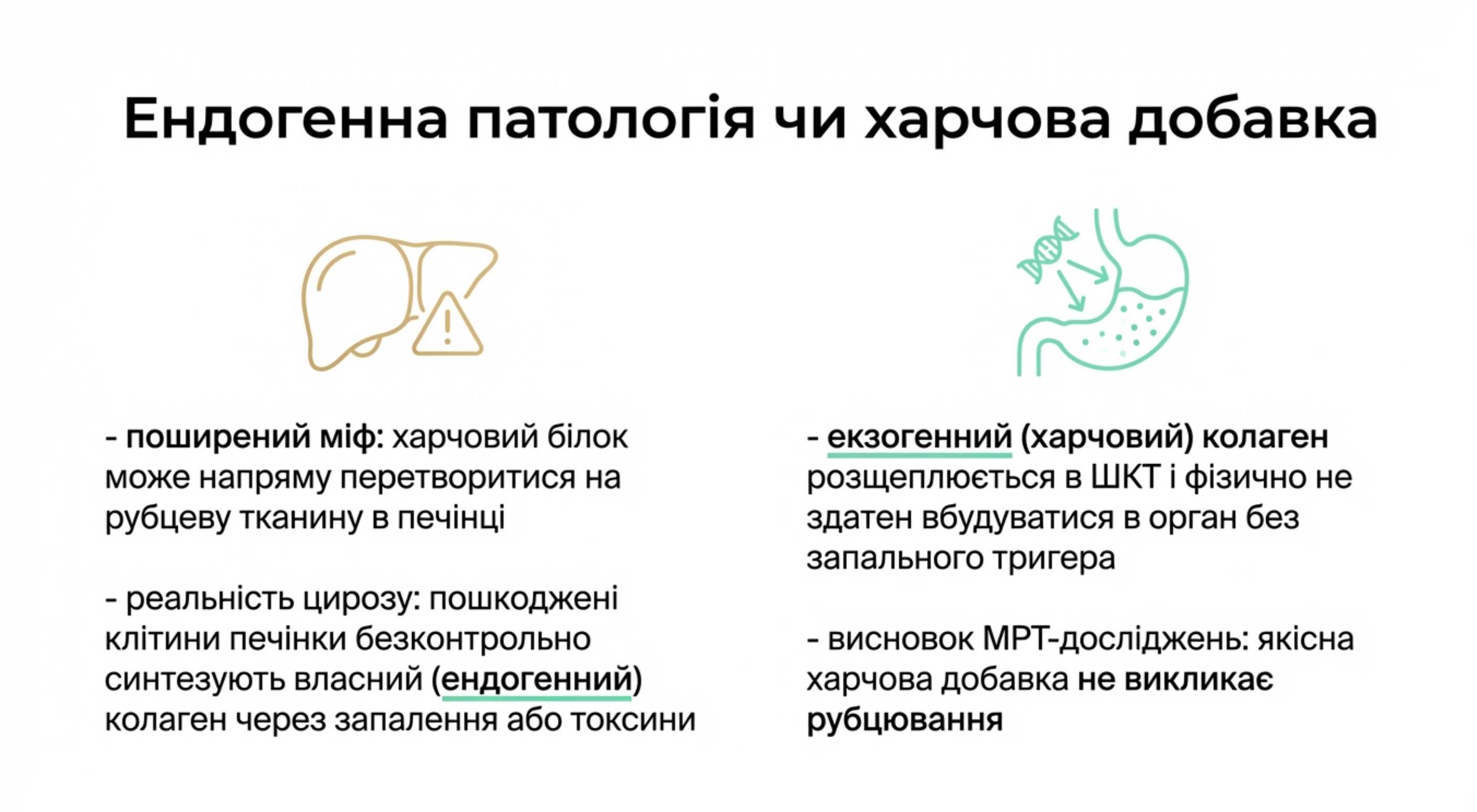 Ендогенна патологія чи харчова добавка