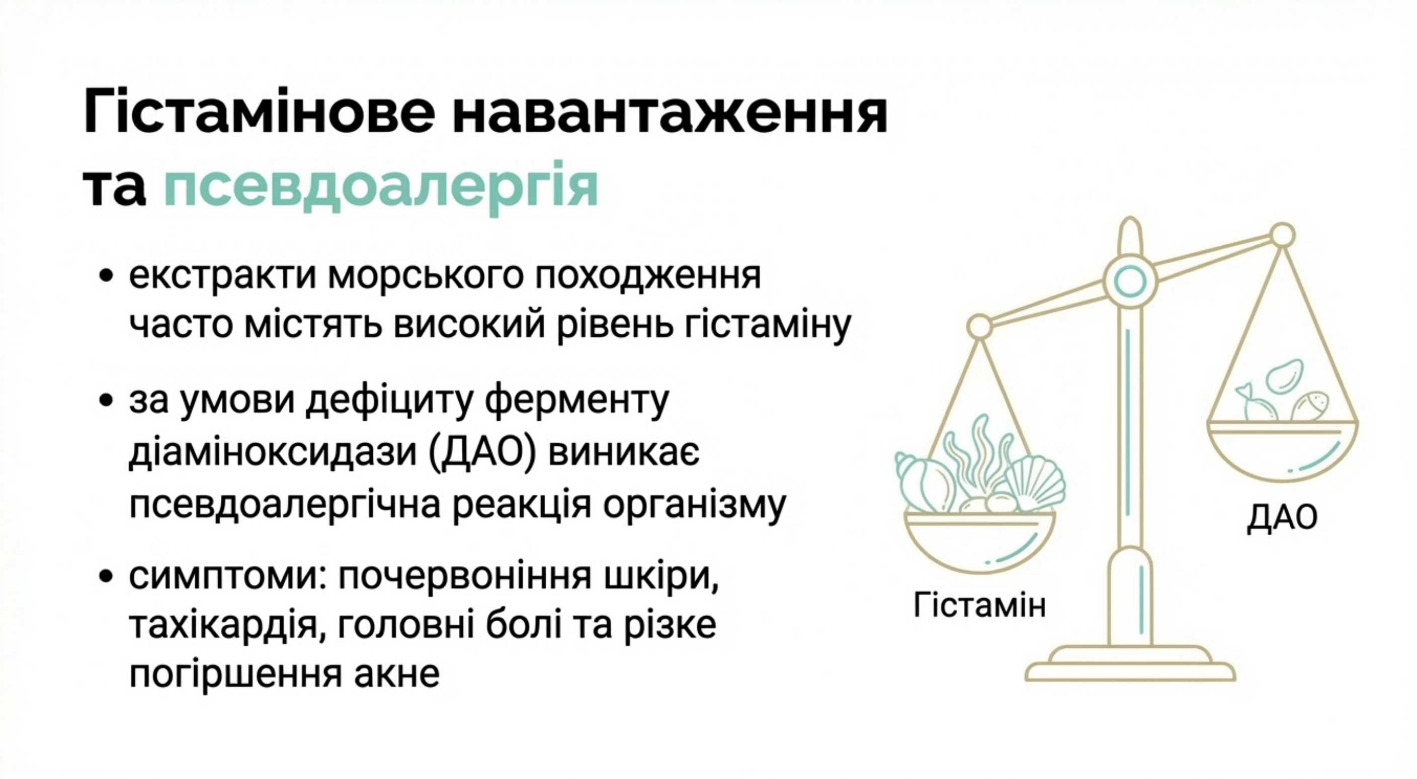 Гістамінове навантаження та псевдоалергія