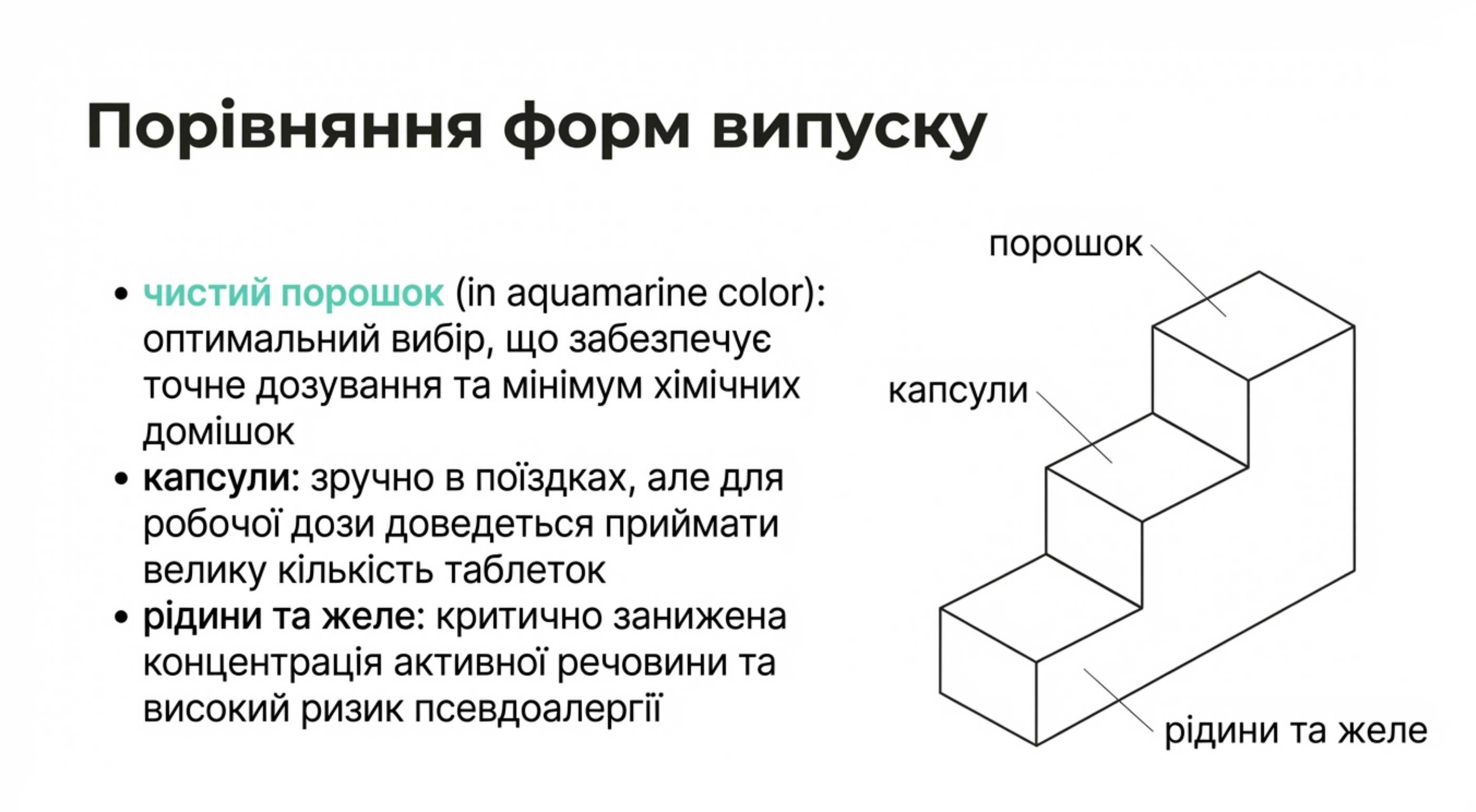 Порівняльна таблиця ефективності форм випуску