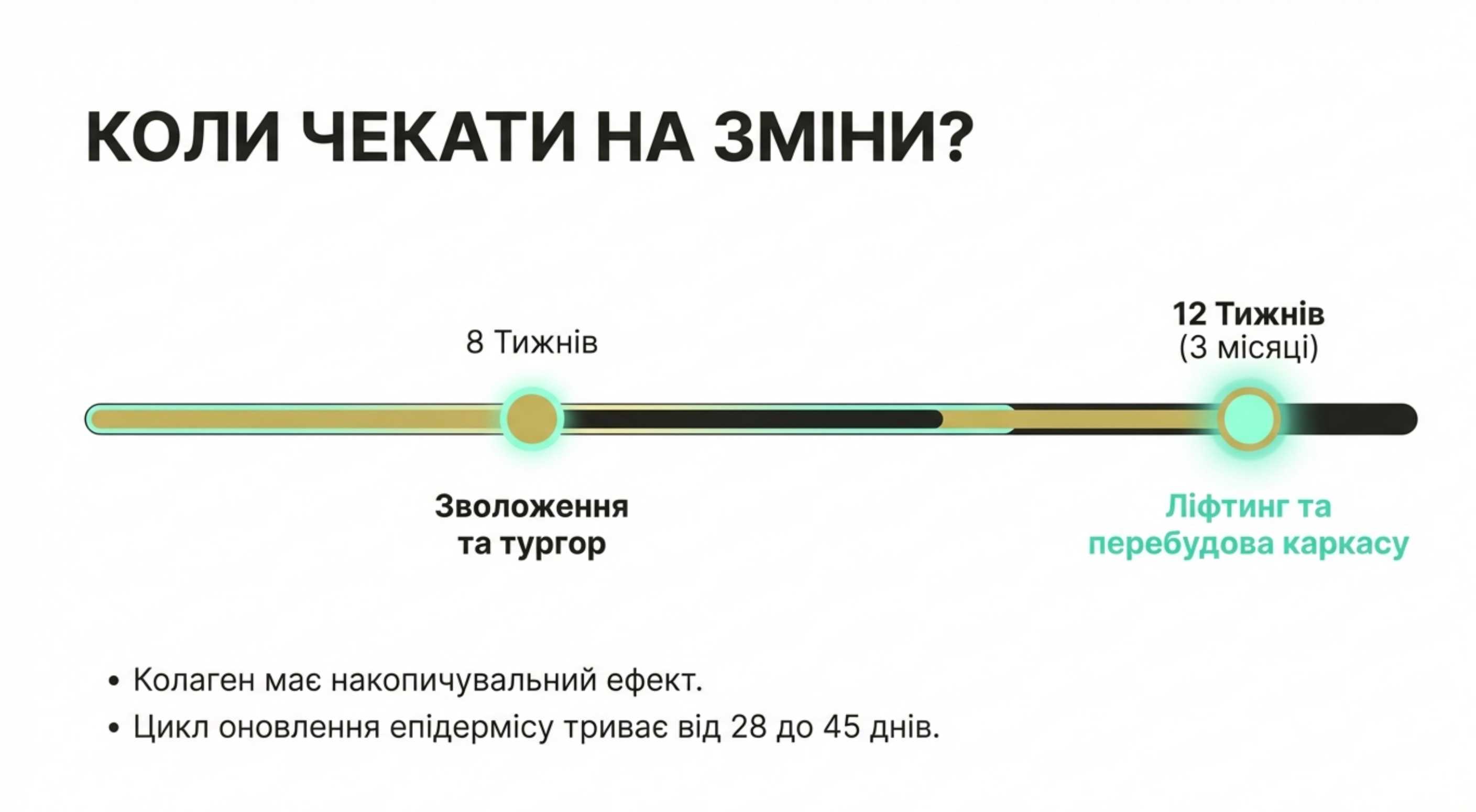 Який коллаген краще для шкіри обличчя. Протокол прийому для видимого результату