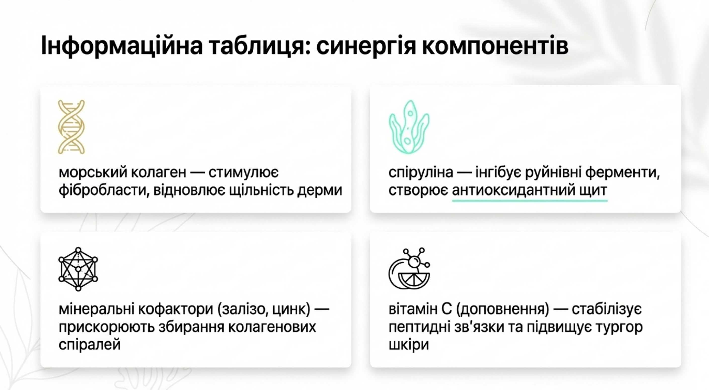 Інформаційна таблиця. Синергія компонентів