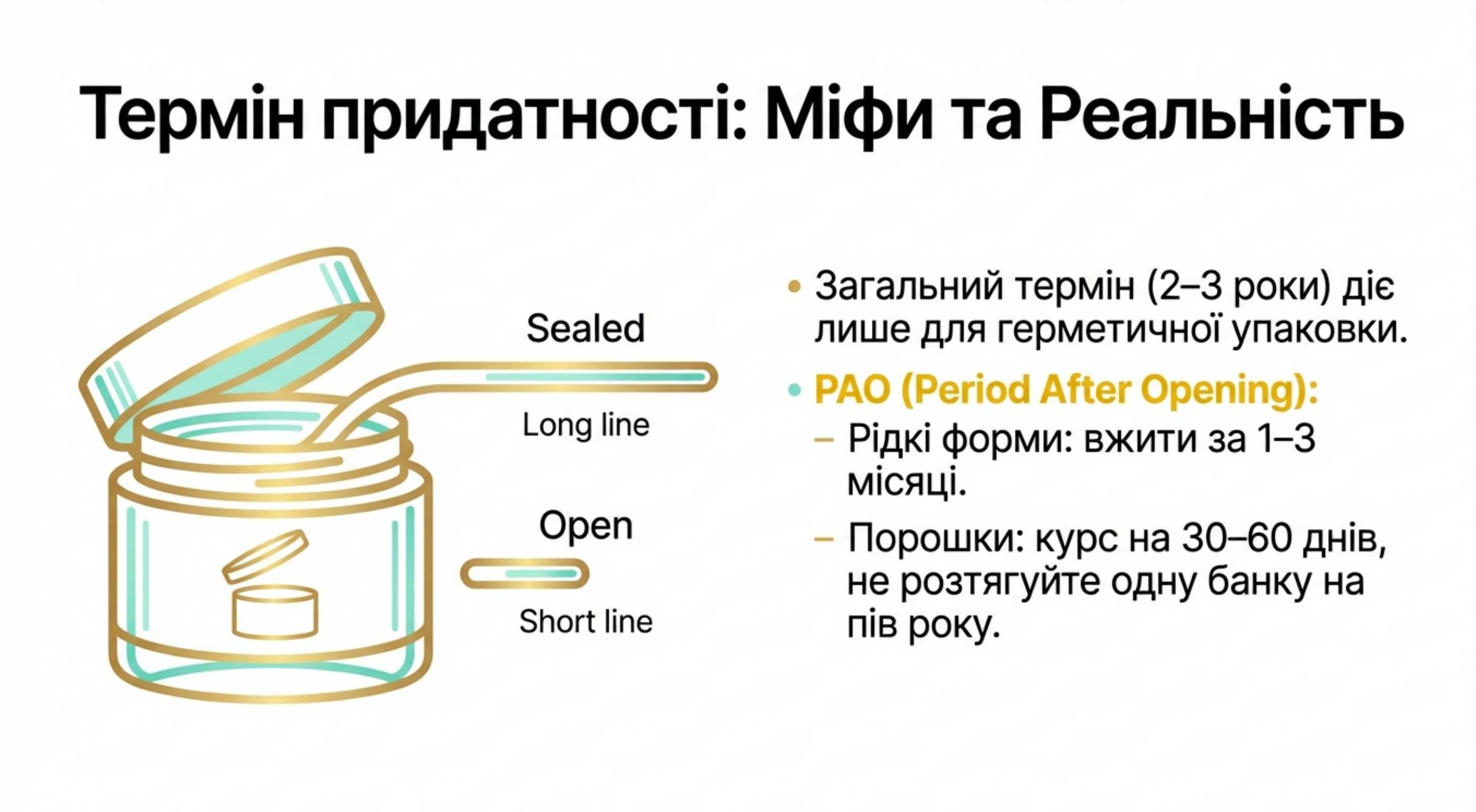 Термін придатності коллагена. Міфи та реальність