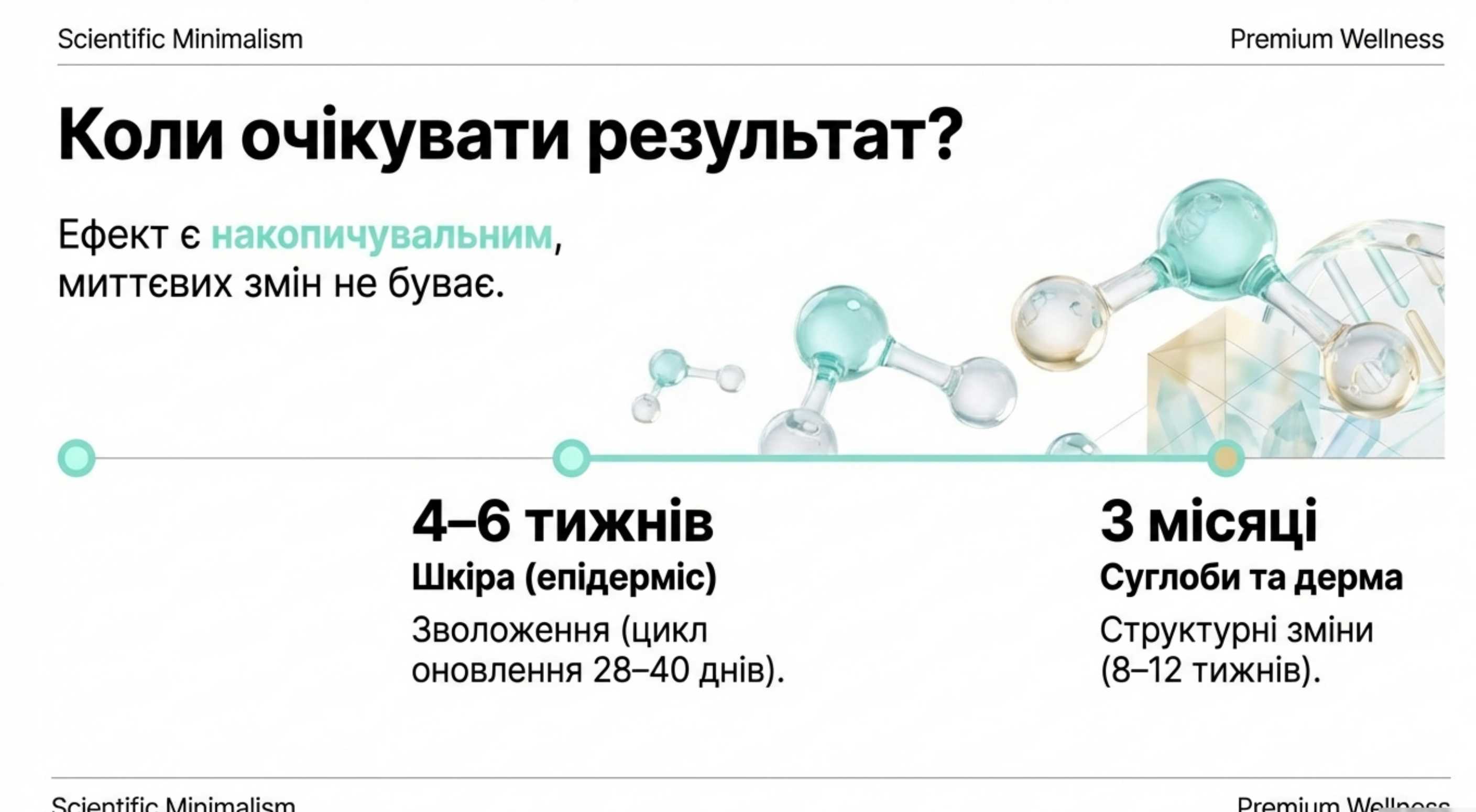45+ років: Системна підтримка та антивікова медицина