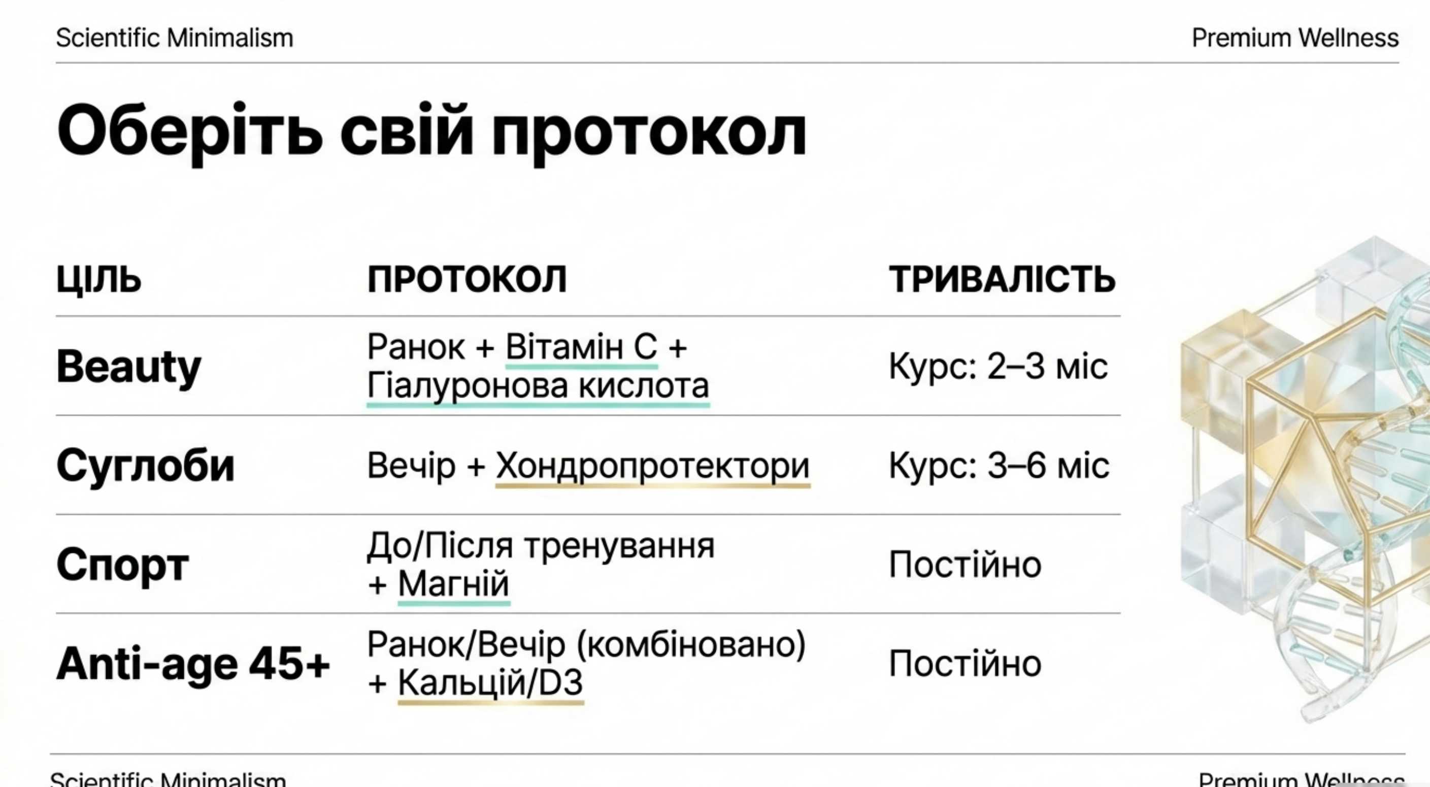 Практичні рекомендації та типові помилки