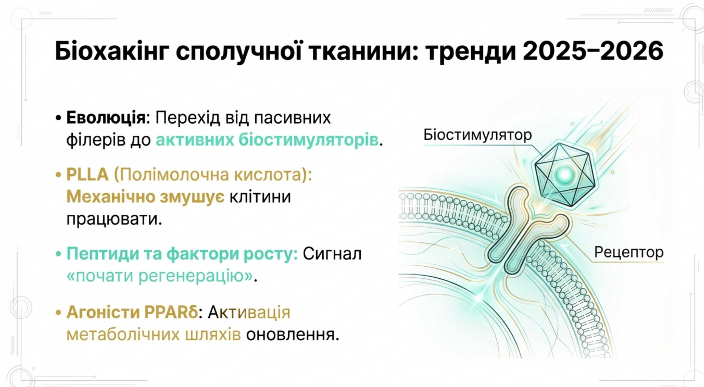 Препарати і технології. Сучасний підхід