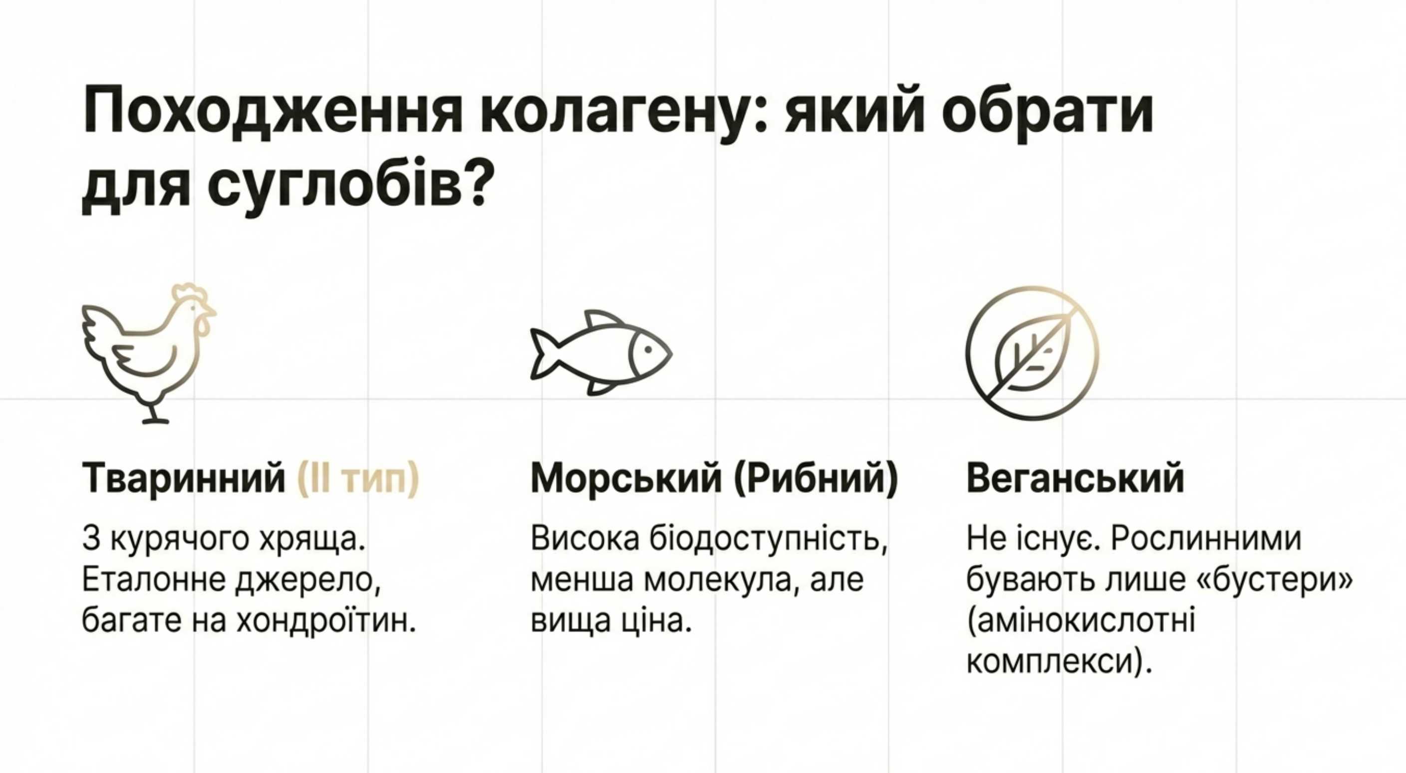 Види і джерела. Який коллаген вибрати для відновлення
