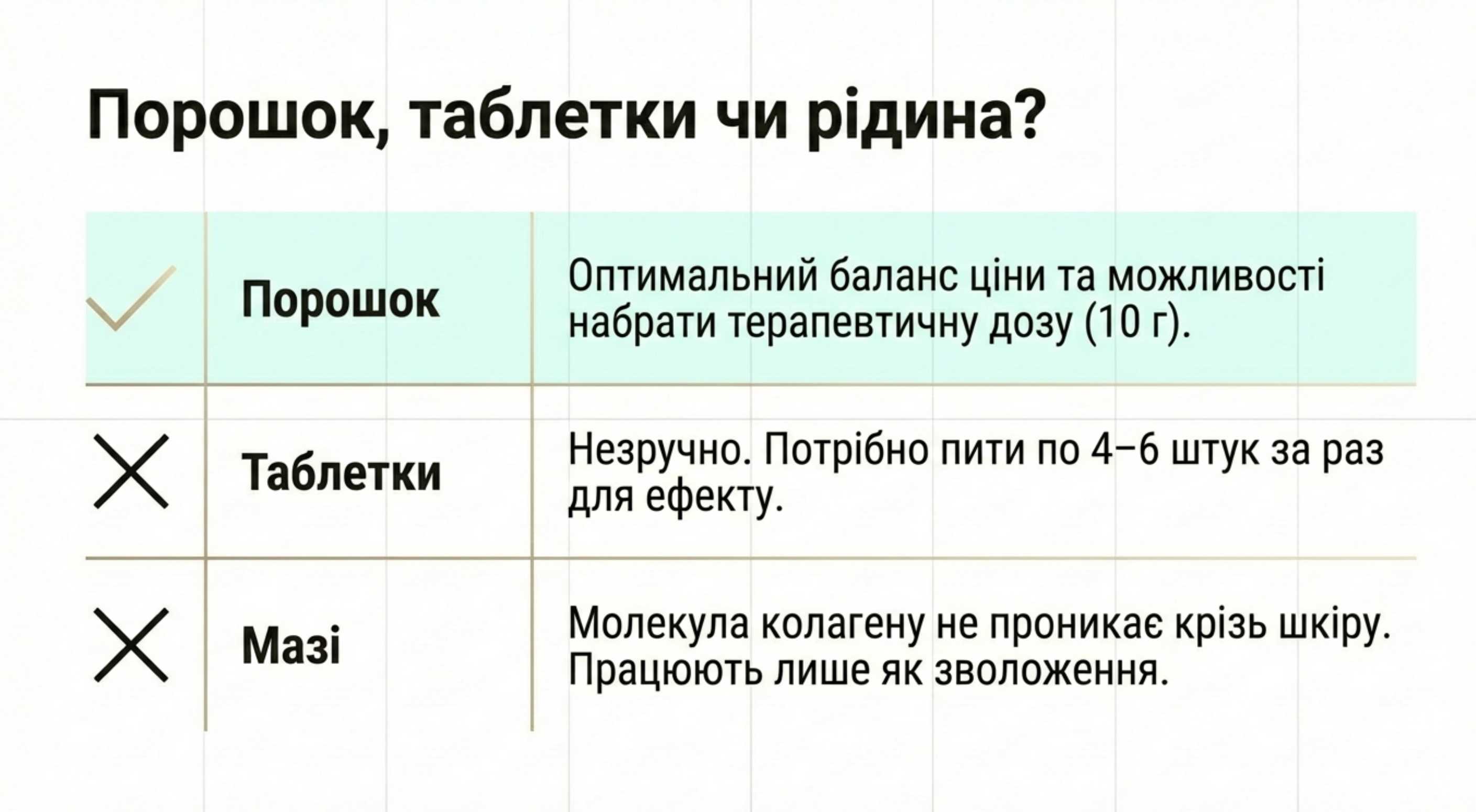 3. Форм-фактор