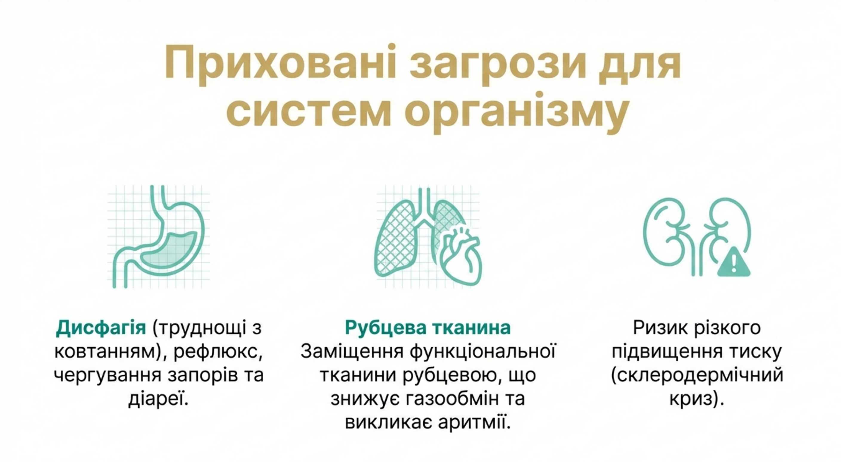 3. Гастроентерологічні порушення