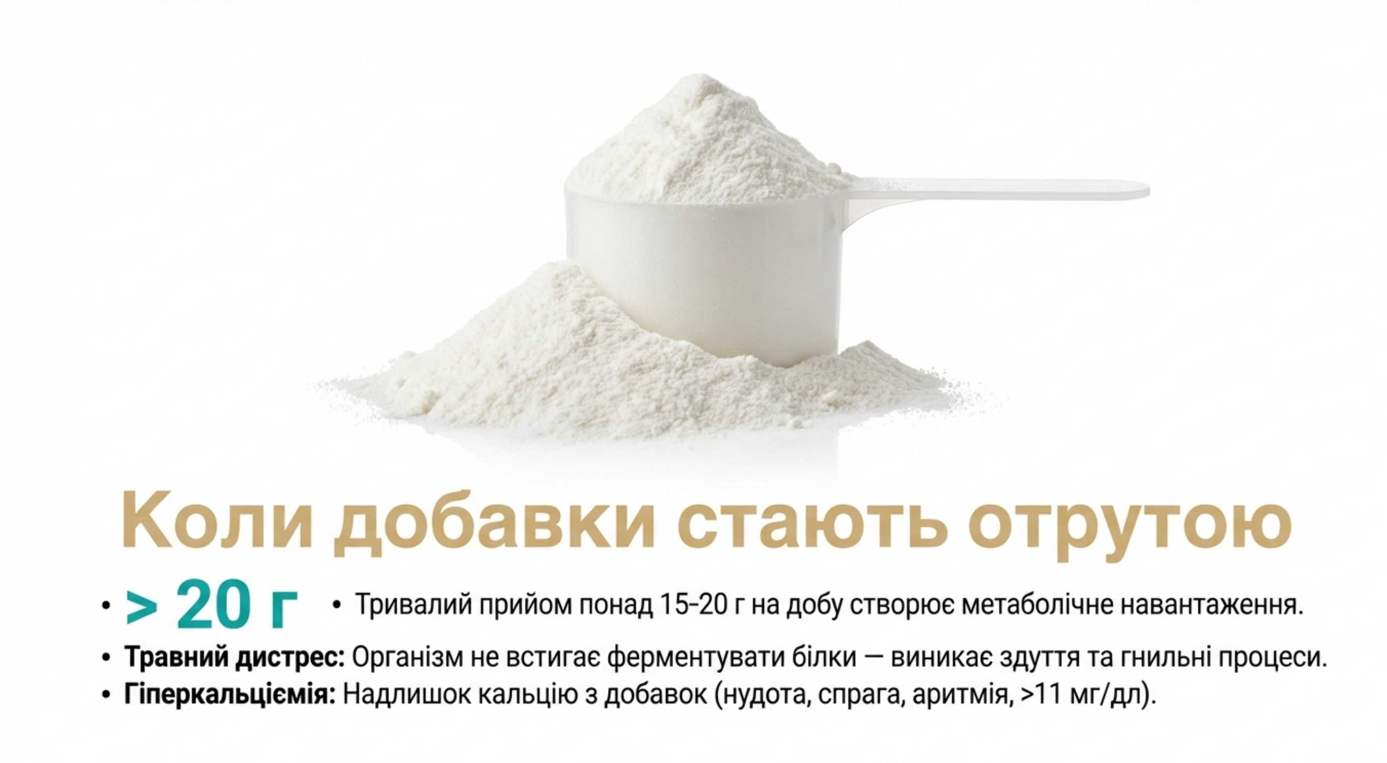 Передозування добавками. Коли БАДи стають отрутою