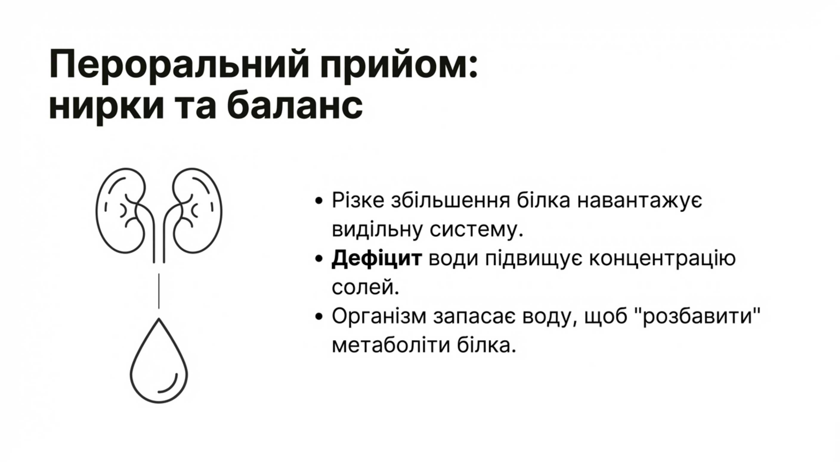 Системний вплив. Пероральний прийом та метаболічне навантаження
