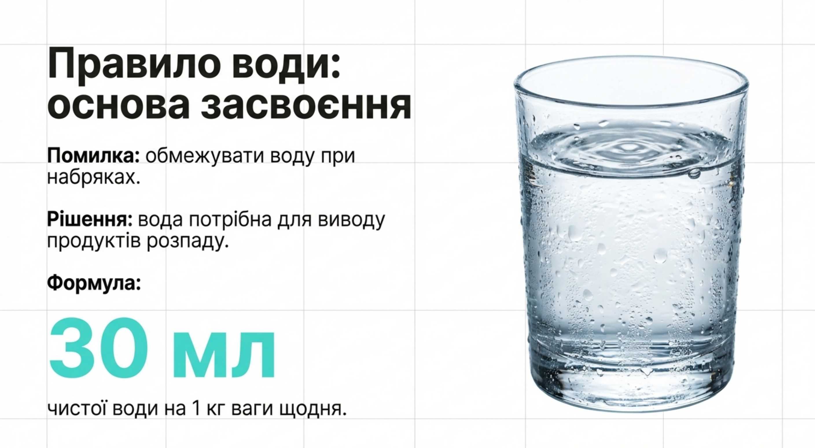 Професійні протоколи. Як правильно приймати добавки